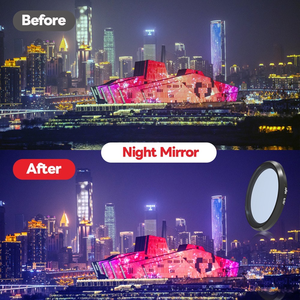 Camera Magnetic UV/CPL/Star/ ND/Soft Focus Lens Filter for Ricoh GR,GR2,GR3,GR3X