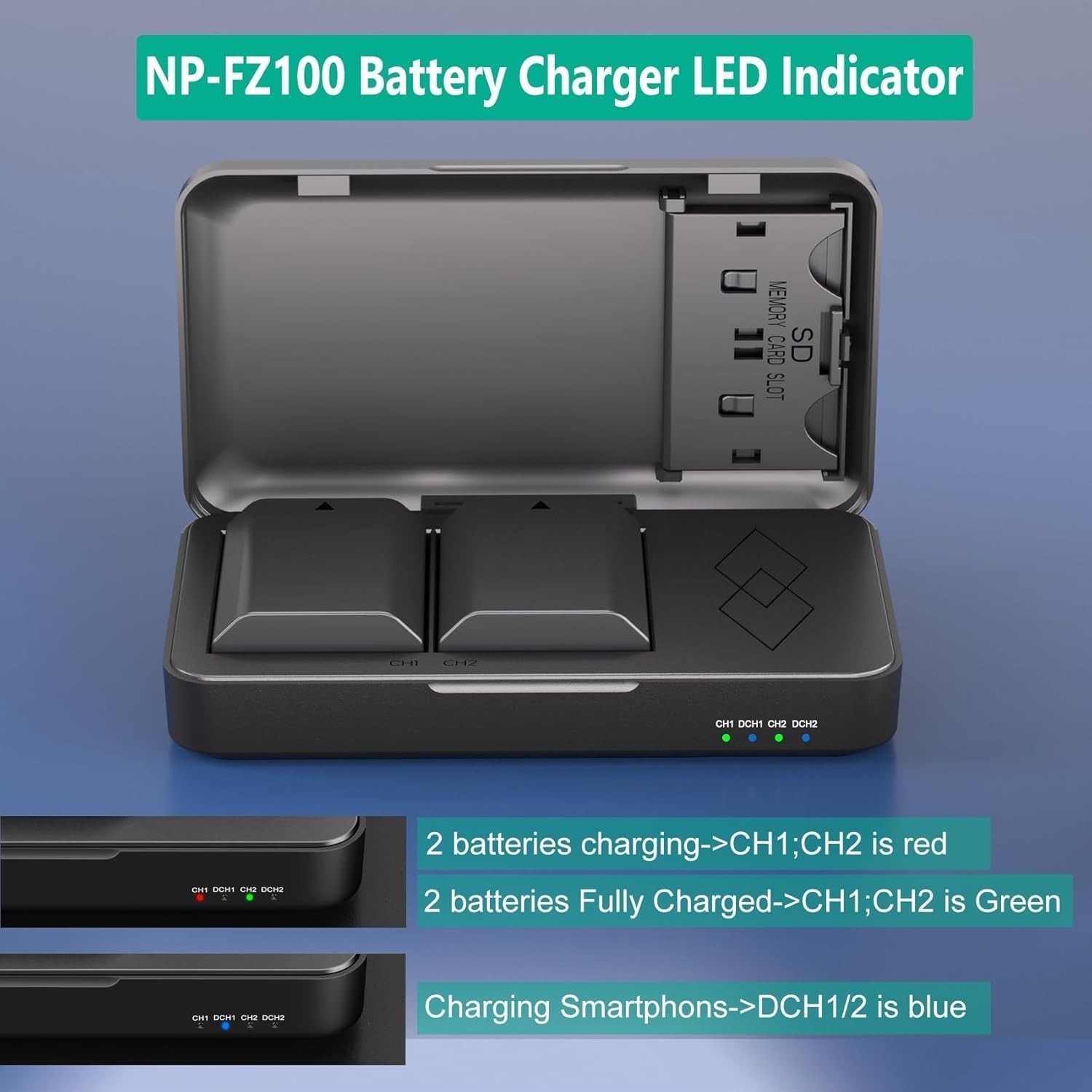 2-Pack NP-FZ100 Batteries 7.2V 2280mAh for Sony + Charger/Power Bank SD Storage