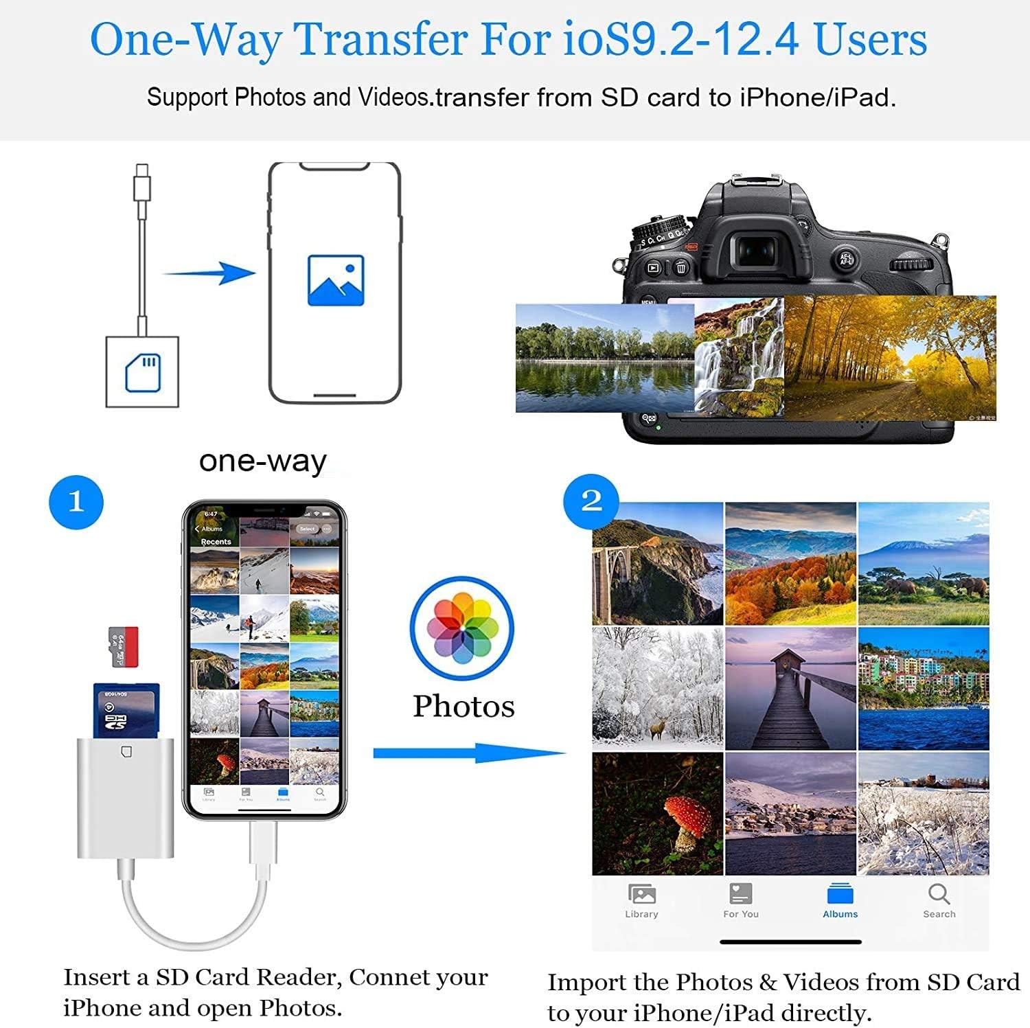 Apple MFi Certified Lightning to SD Card Camera Reader for iPhone iPad, FUHAYA