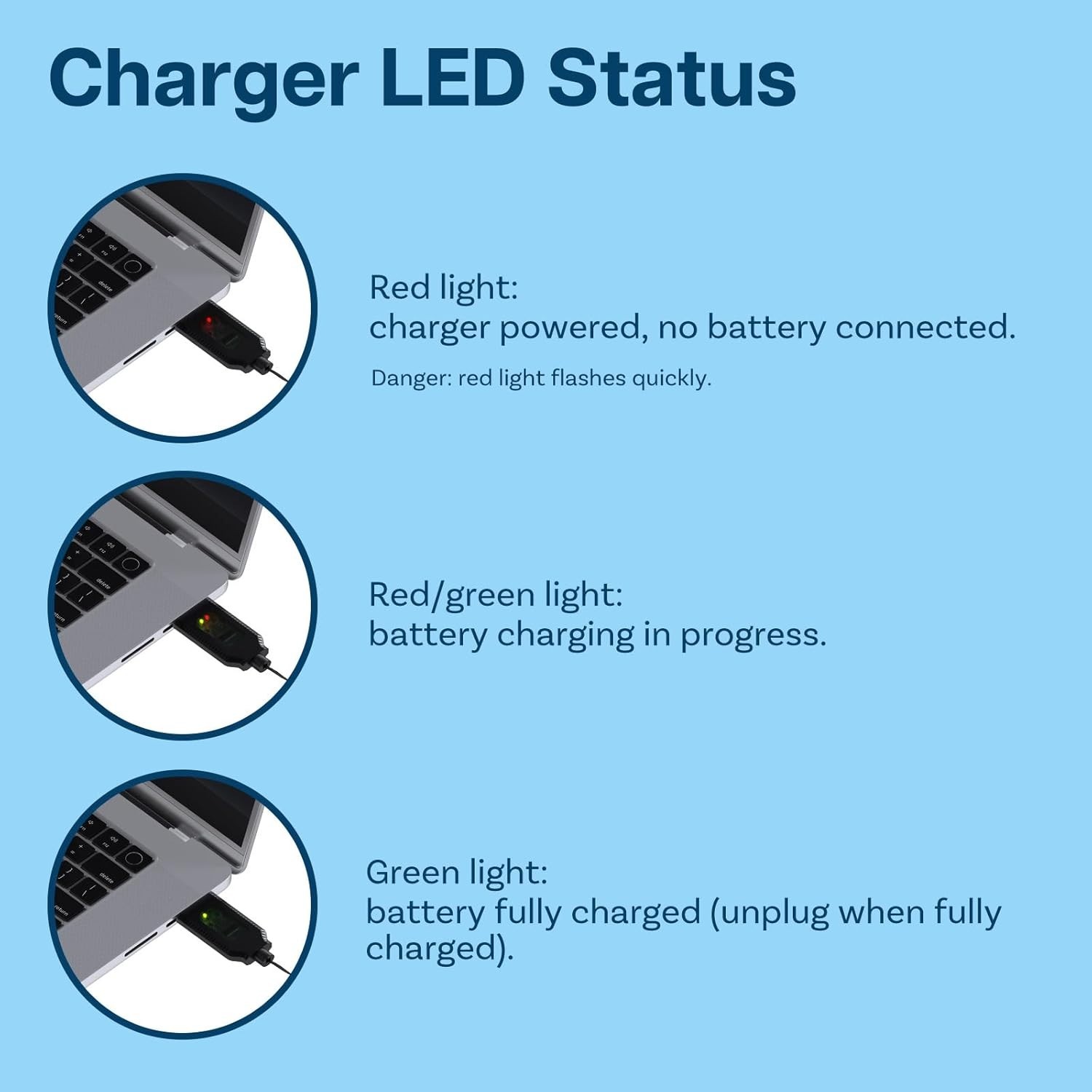 Durable 2FT USB Charger for 7.4V LiPo & Li-ion Batteries – Perfect for RC Drones