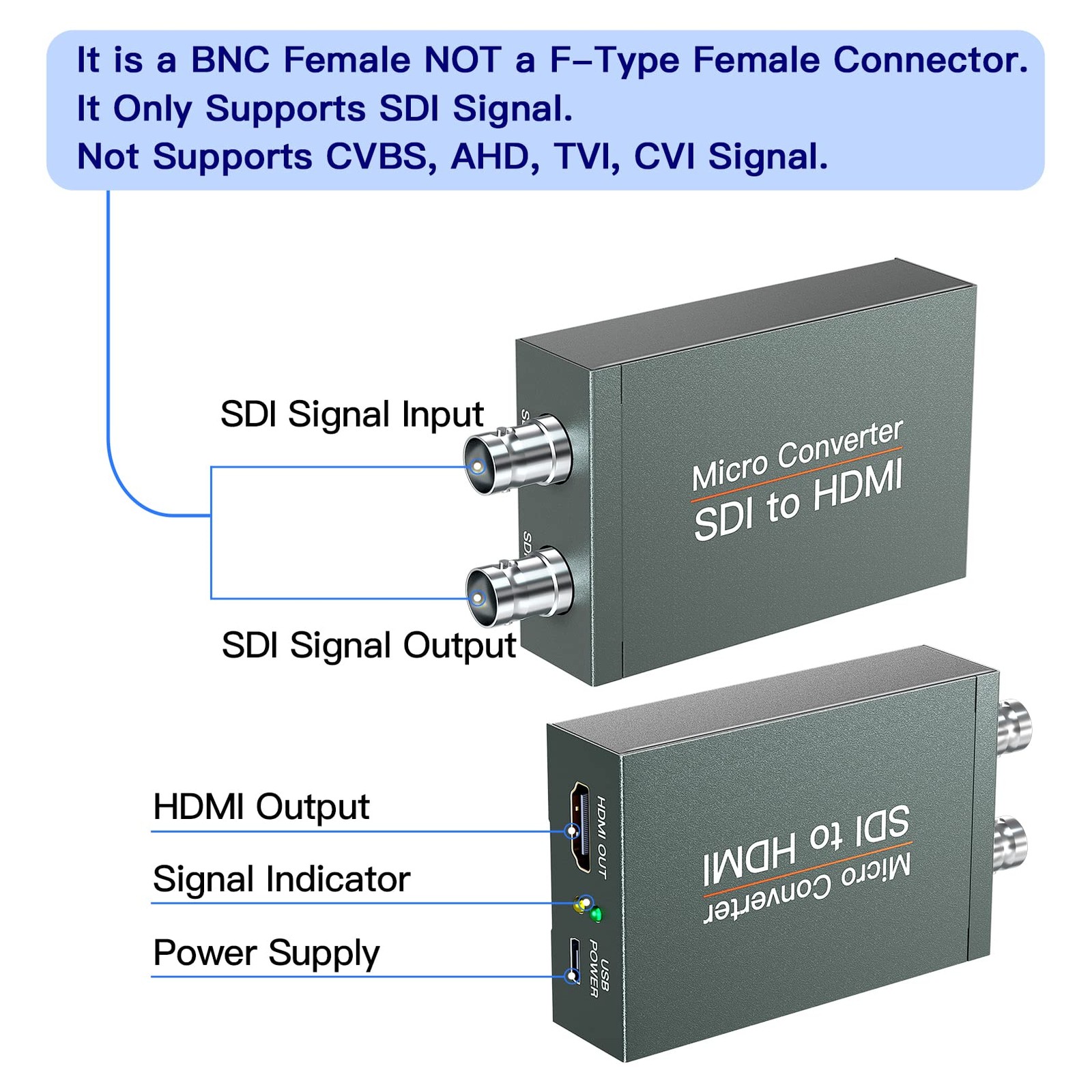 Shuiting Sdi To Hdmi Converter Sdi Loop Out 1080P Hd-Sdi / 3G-Sdi/Sd-Sdi To