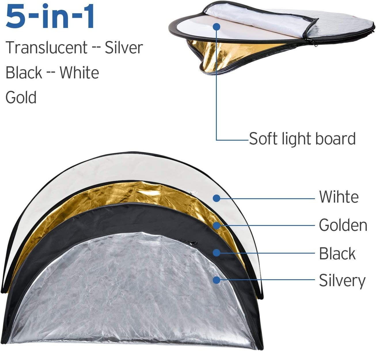 24″ (60Cm) 5-In-1 Photography Reflector, Multi-Disc Light Reflectors for Photogr