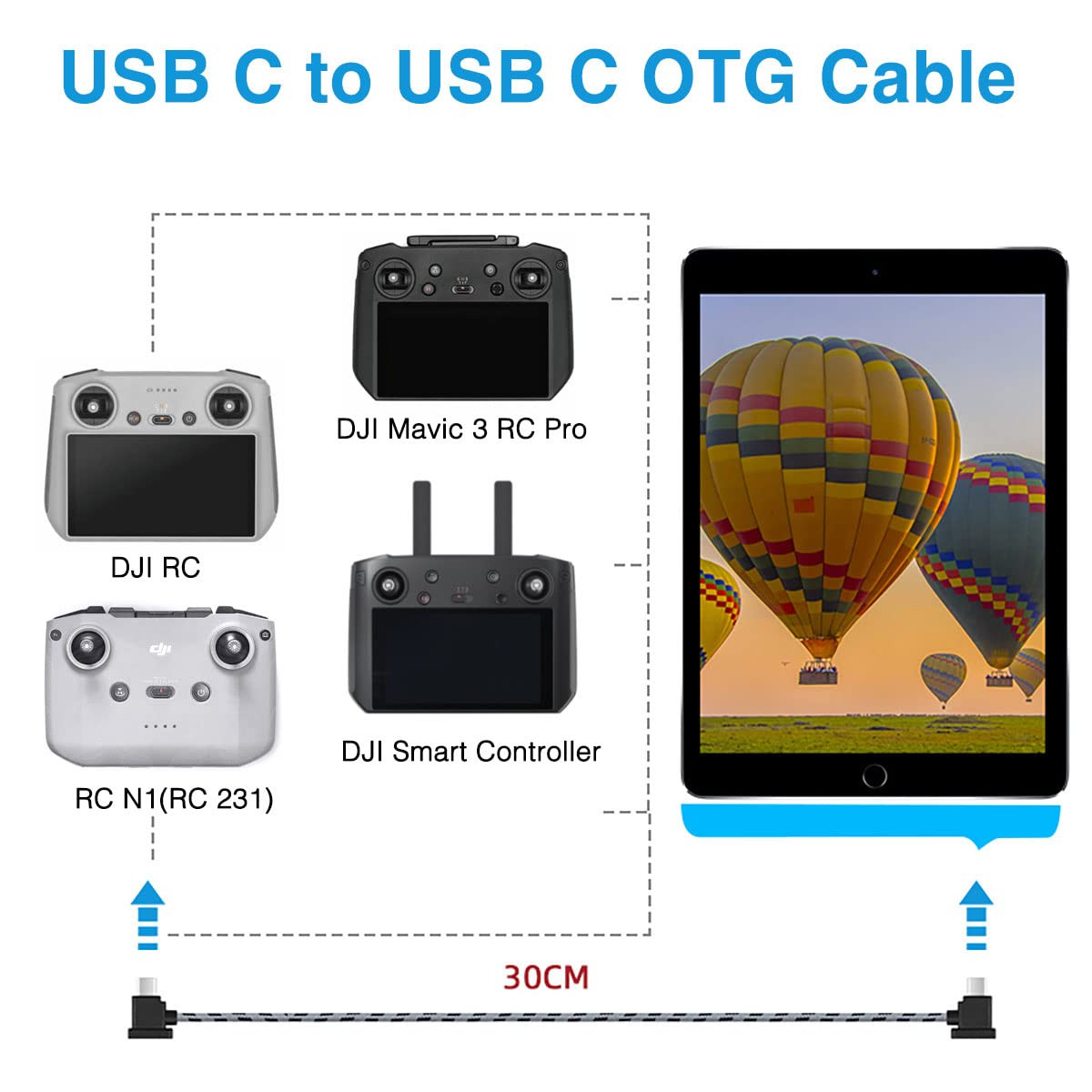 1FT USB C to USB C Remote Controller Cable for Iphone 17/16/15, DJI Mavic 3, …