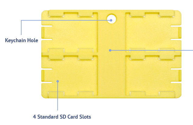 Original Super Slim Micro SD Card Storage Holder Case SD/SDHC/SDXC USA Co