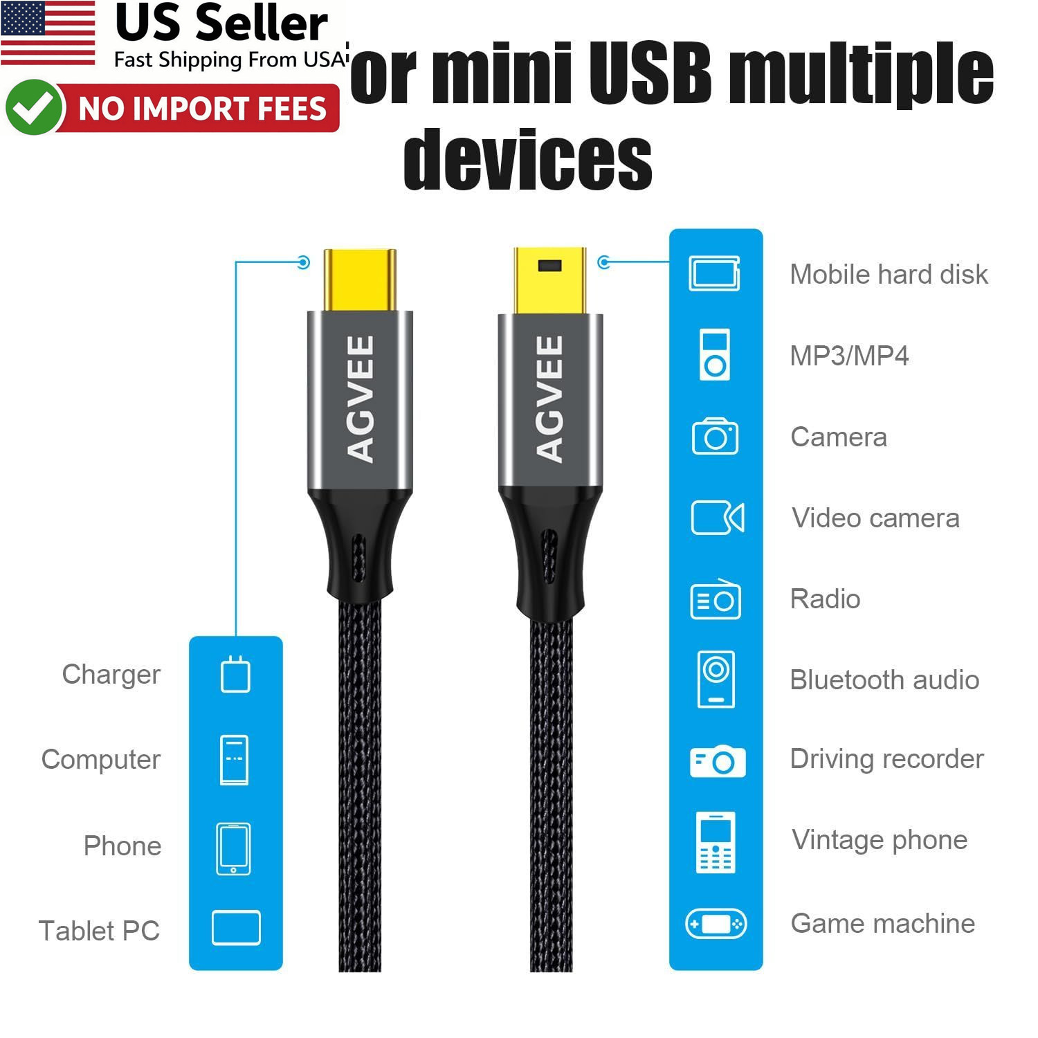 3.3ft USB C to Mini USB Cable Braided Type C to Mini B 5 Pin Cord Gray FROM USA