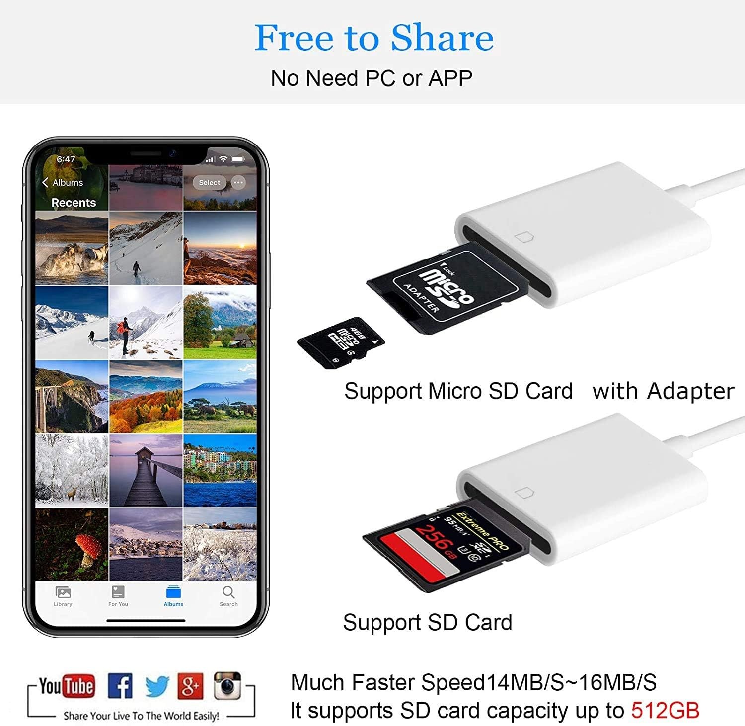 Apple MFi Certified Lightning to SD Card Camera Reader for iPhone iPad, FUHAYA