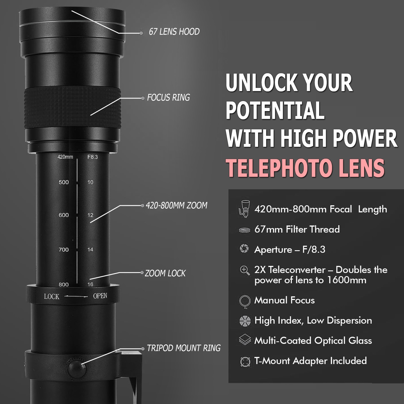 420-1600mm f/8.3 Telephoto Zoom Lens for M50 M50 II M100 M200 M6 M6 II M7 M7II