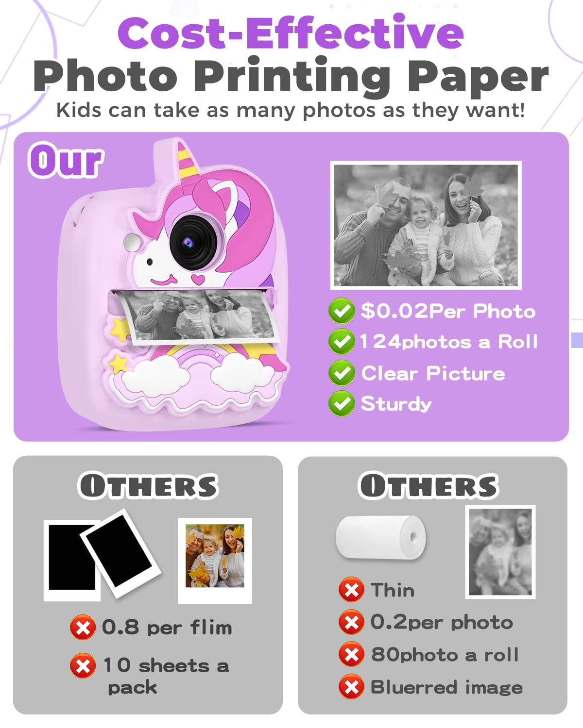 Instant Print for 3-12 Years, Thermal Print Toy is a Surprise Gift for Girls …