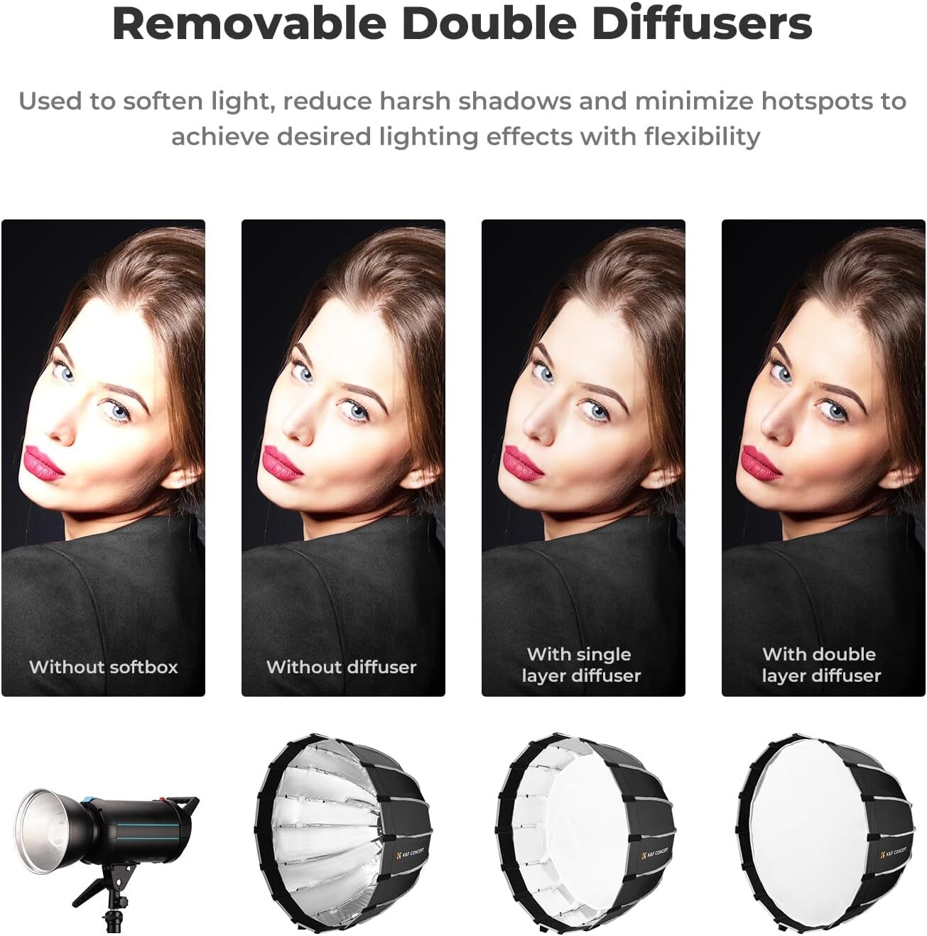 K&F Concept 60/90/120cm Parabolic Softbox Quick Release Bowens Mount + Grid+ Bag