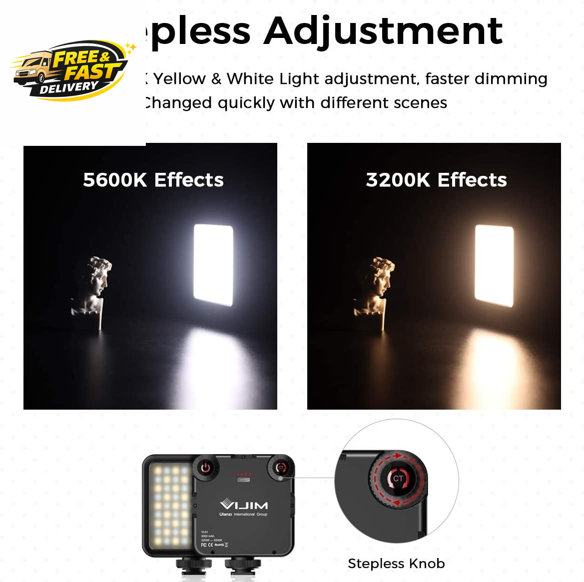 ULANZI VL-81 3000Mah Bi-Color LED Video Light W Softbox – 3200K-5600K+CRI95