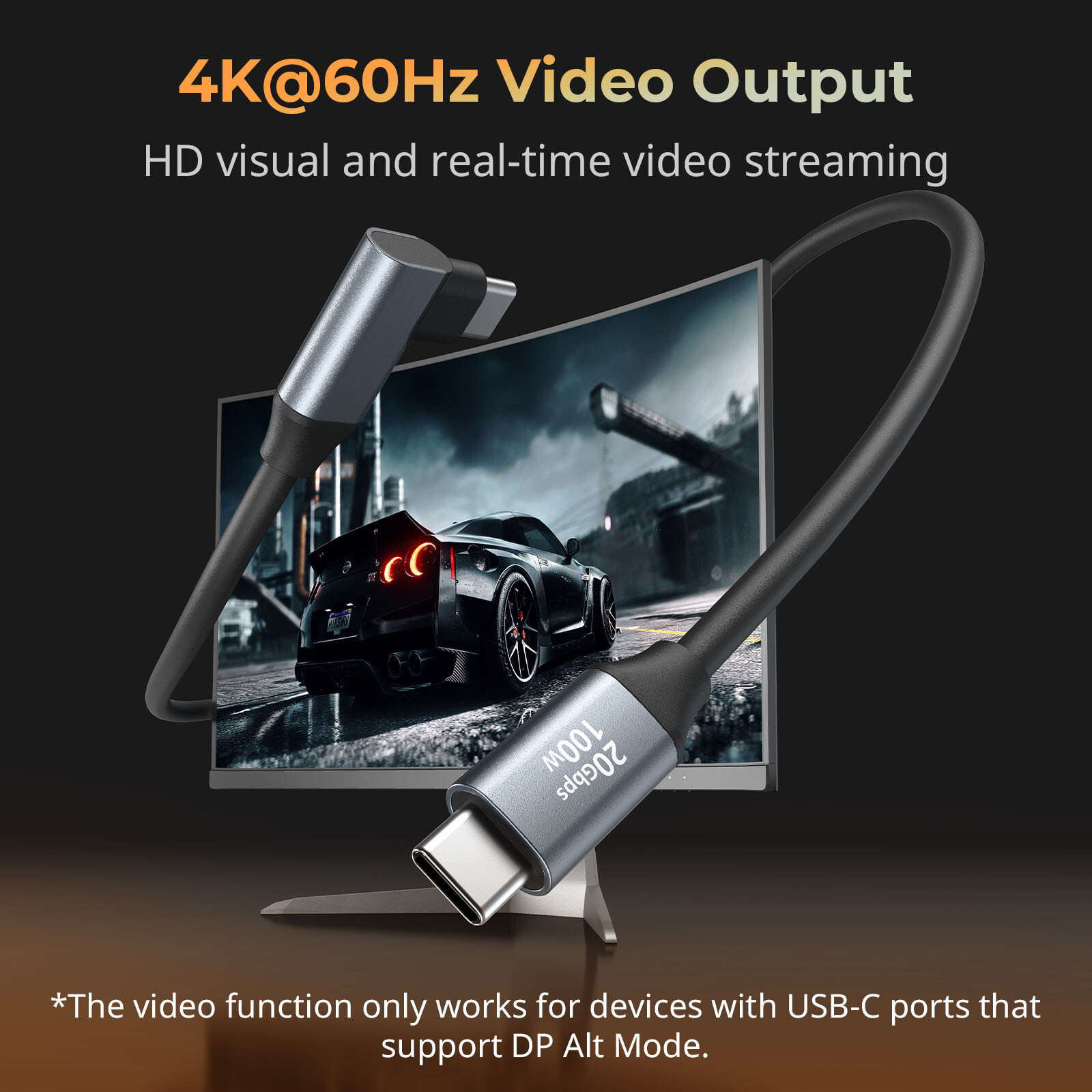 SmallRig USB C to USB C Data Cable 1.97ft/ 60cm/ 23.6″ 4791