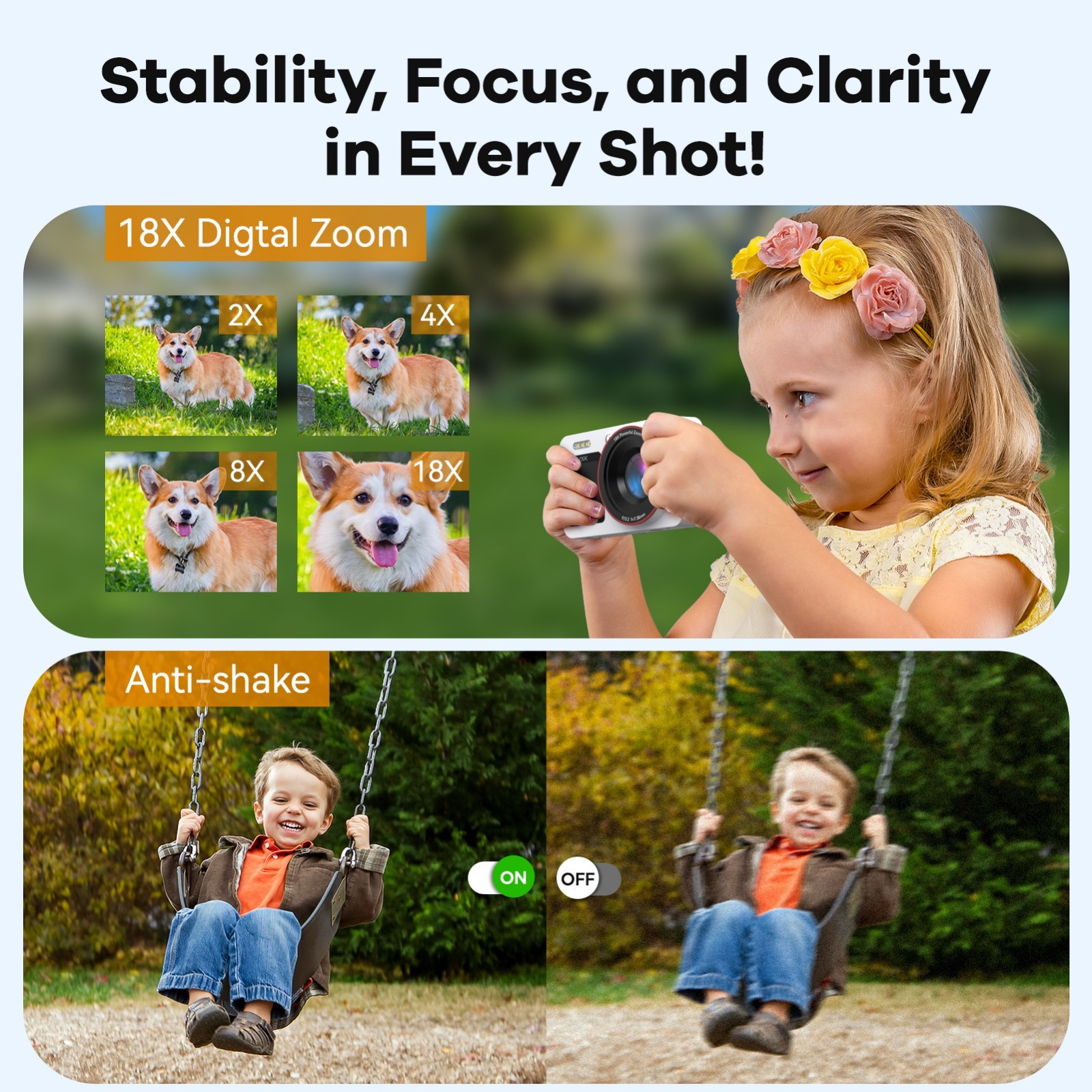 Digital 18X Zoom Camera FHD Compact Camera 64GB SD Card Children’s Day gift