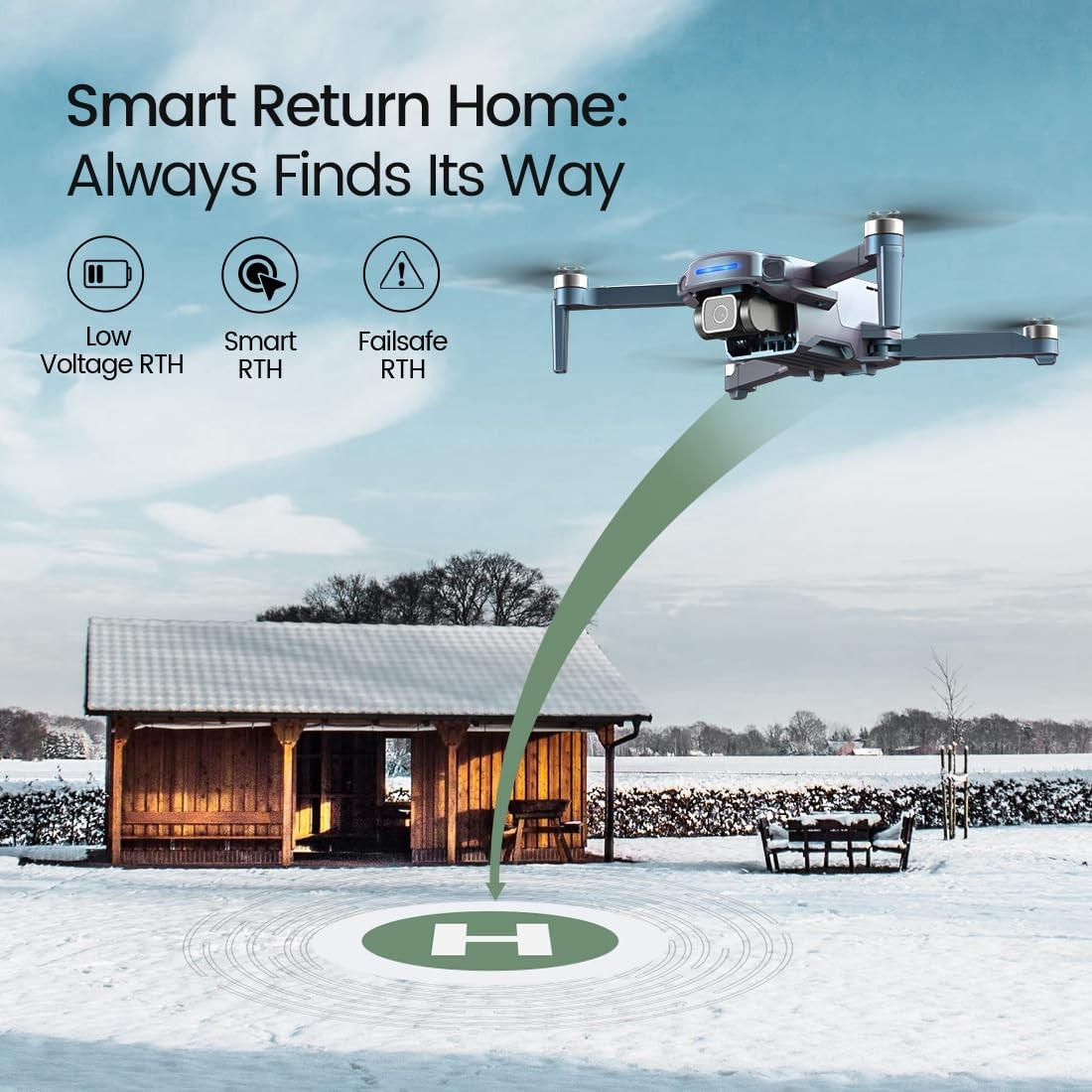 Holy Stone HS360S 4K GPS Drone for Adults, Foldable FPV RC Quadcopter, Green