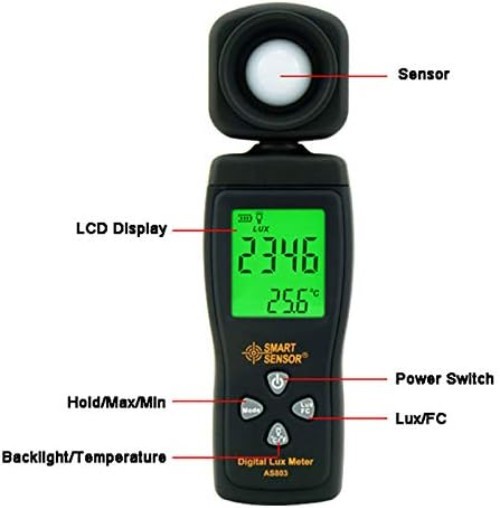 Portable Lux Light Meter for Plant Growth and LED Lighting – Compact Design