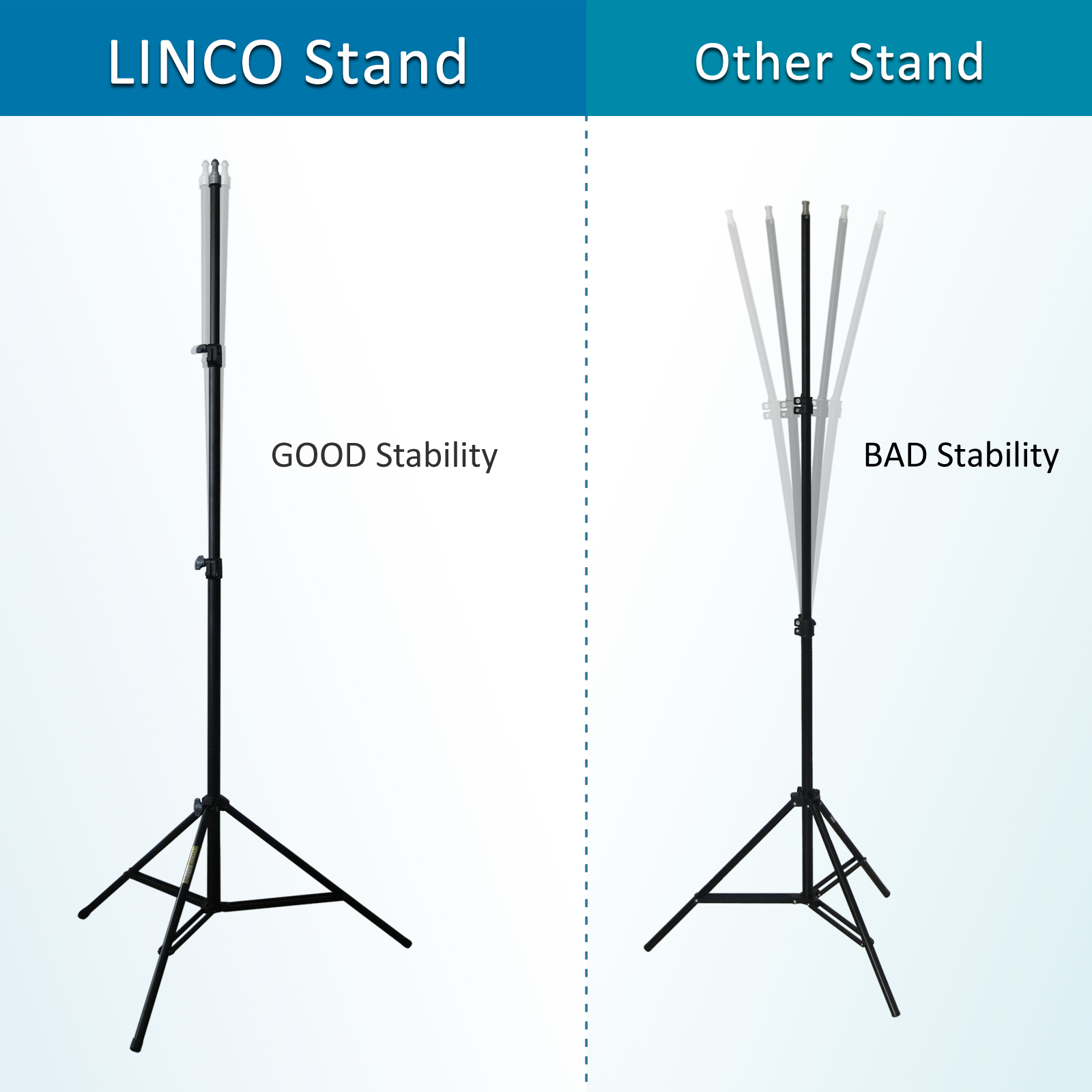 Black + White Photography Backdrop Photo Stand Muslin Kit