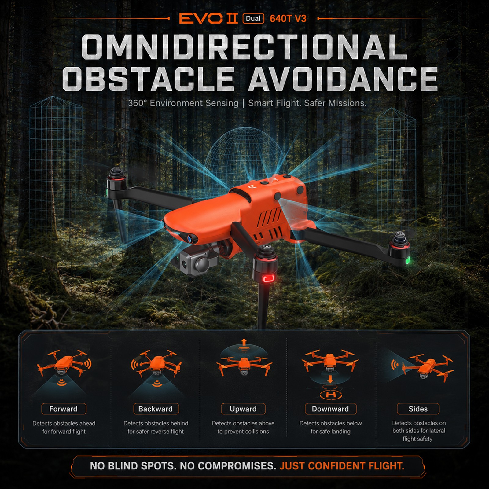 Autel EVO II Dual 640T V3 Thermal Drone Rugged Bundle