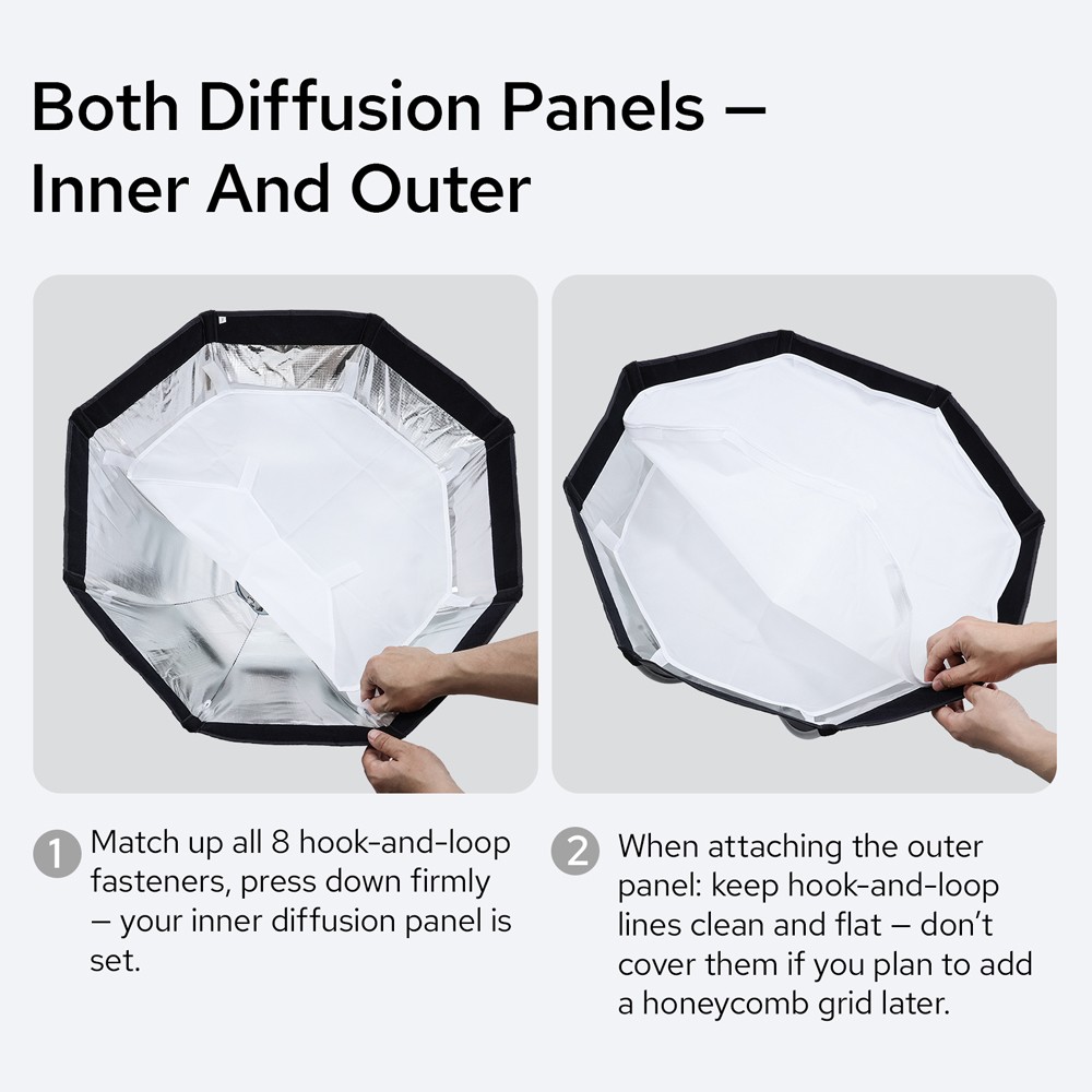 US TRIOPO K3-120 Quick-Setup Bowens Octagon Softbox For Godox Flash LED Light