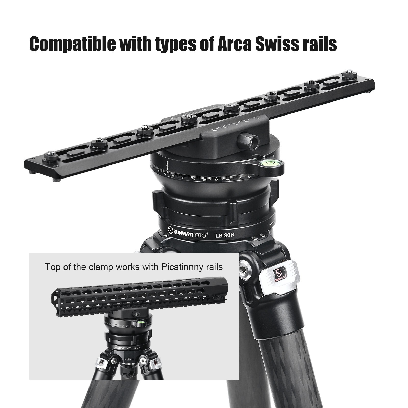 SUNWAYFOTO 75mm Universal Arca Swiss Picatinny Adapter Clamp compatible Tripod
