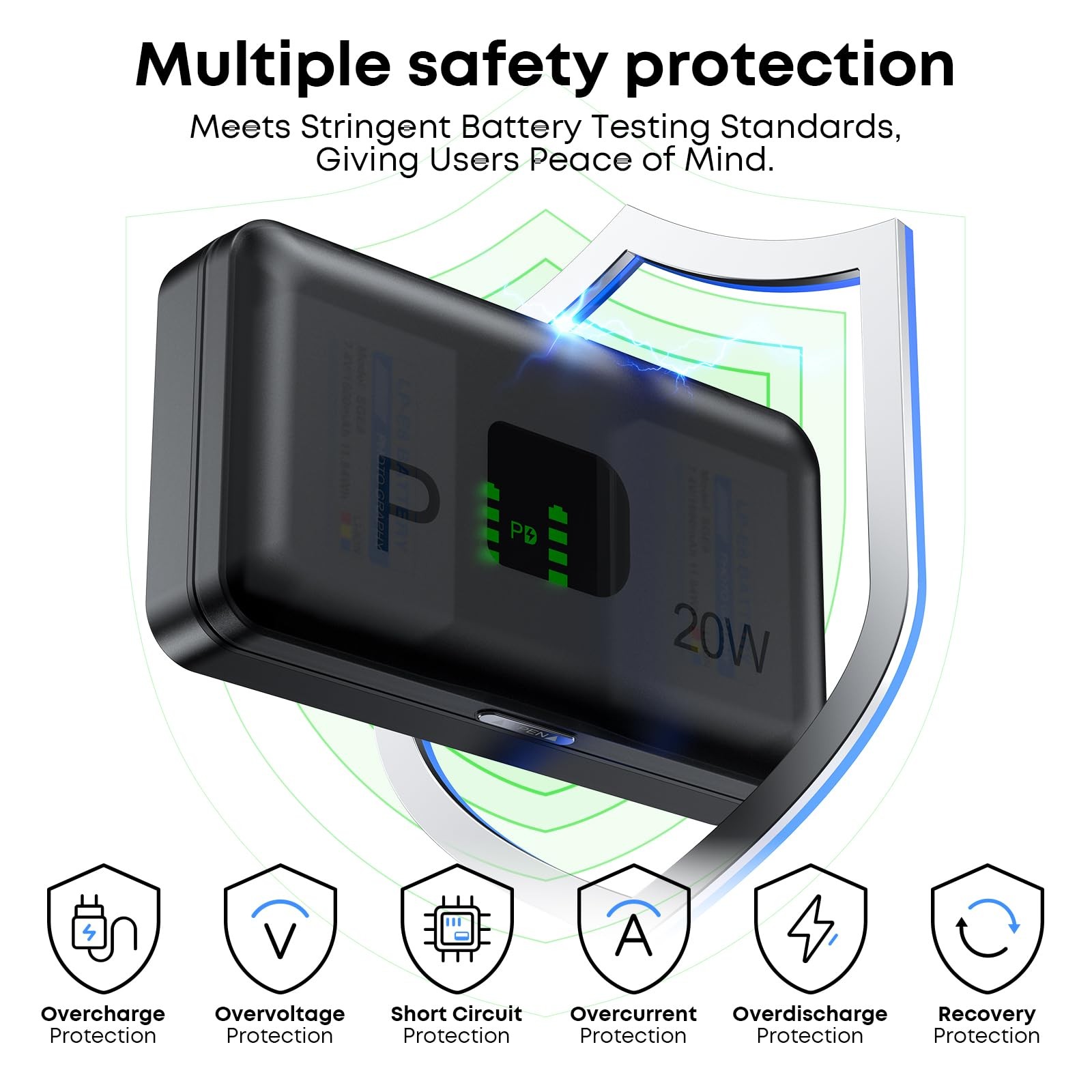 LP-E8 Battery 1600mAh (2-Pack) with PD 20W USB Fast Charger & Display, Set fo…
