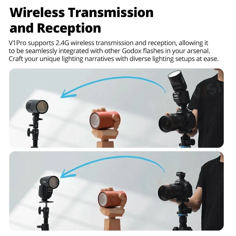 US Godox V1Pro N TTL Wireless Round Head Flash Light Speedlite For Nikon Cameras