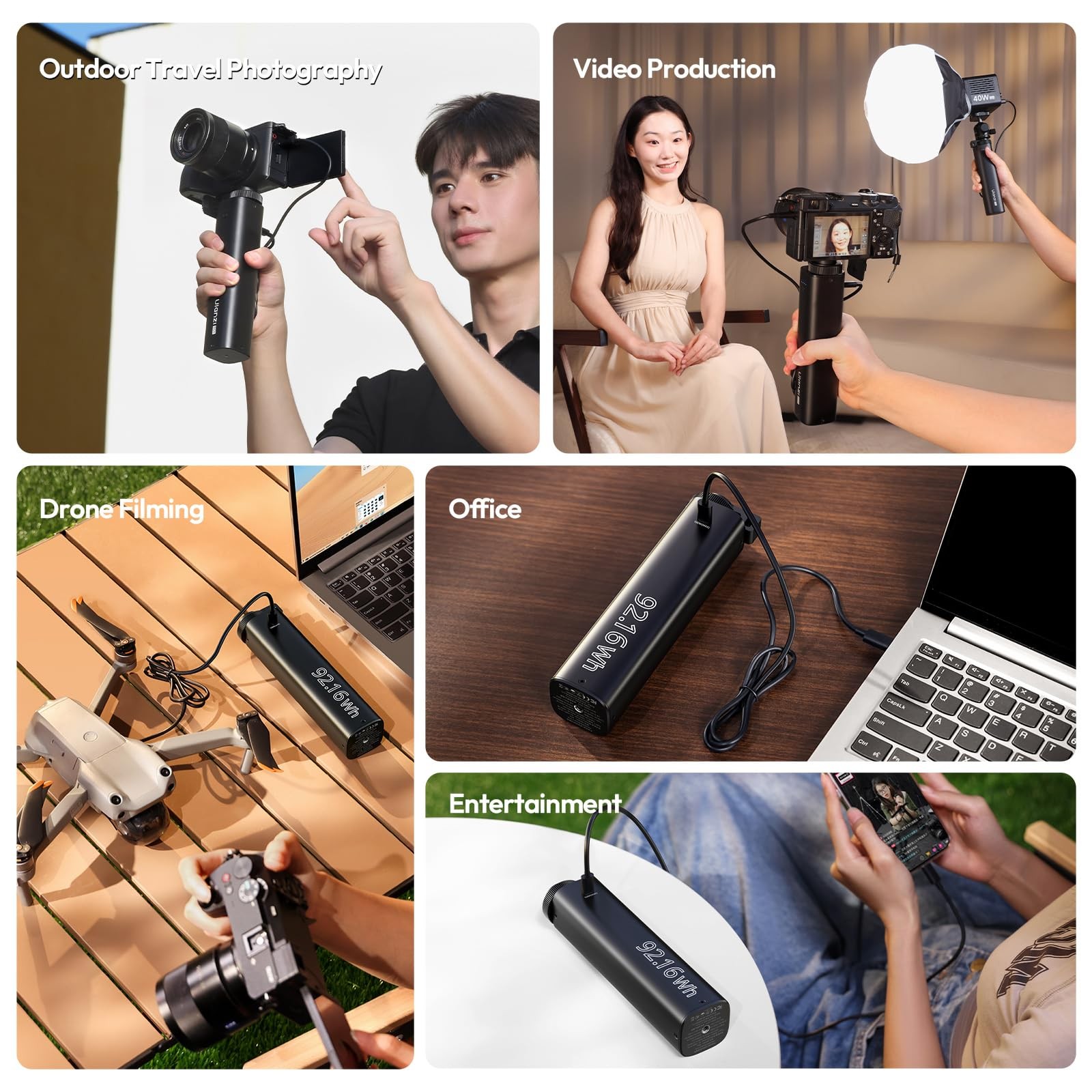 ULANZI BG5 Camera Battery Grip & 92.16Wh Portable Power Bank — 100W PD Fast Char