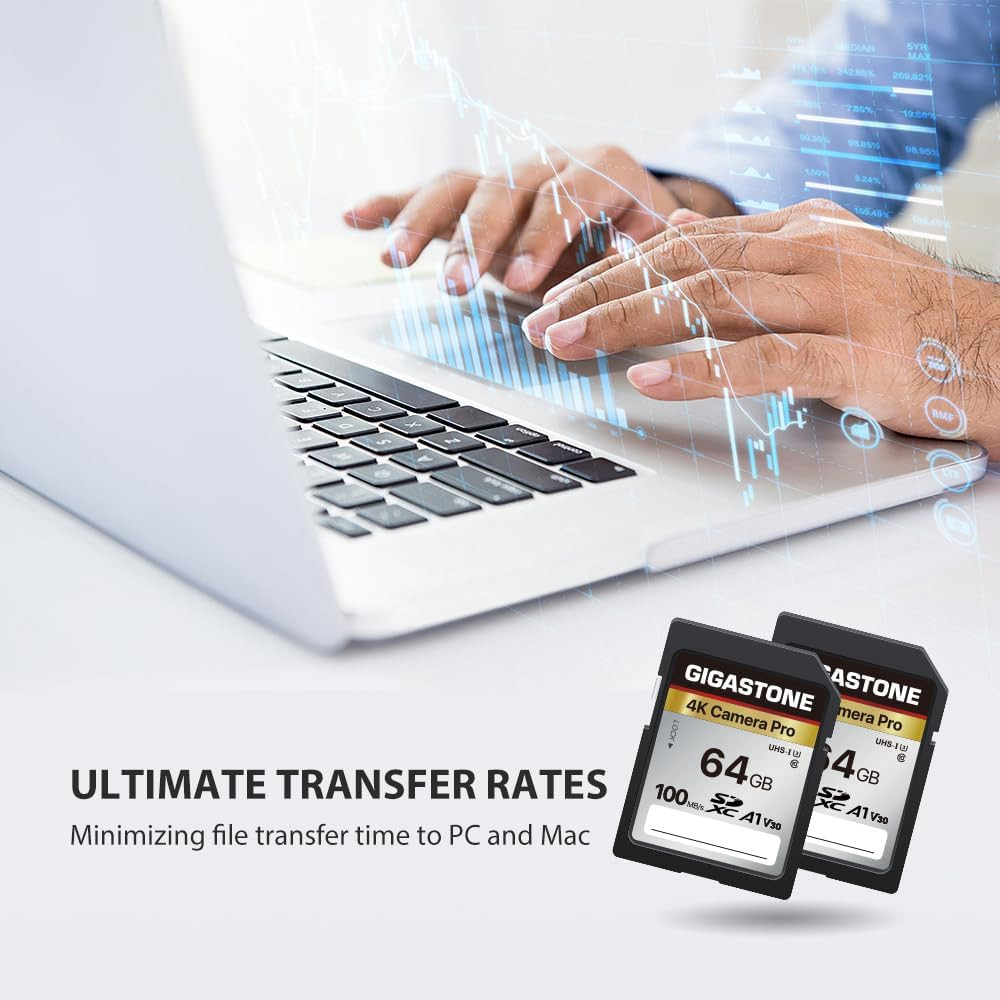 【5-Years Data Recovery】 64GB SD Card, 4K Camera Pro, UHS-I A1 V30 SDXC Memory C