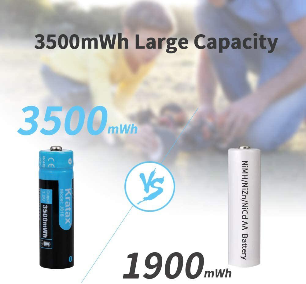 3500mWh AA Lithium Rechargable Batteries 1.5V Rechargable Li-ion Battery Charger