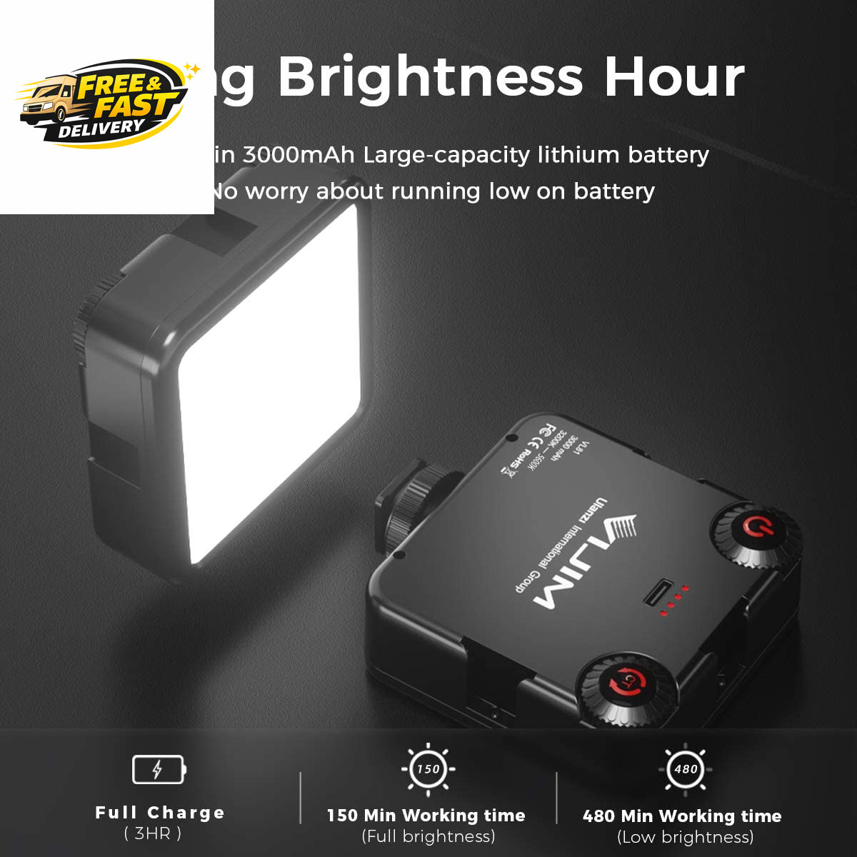 ULANZI VL-81 3000Mah Bi-Color LED Video Light W Softbox – 3200K-5600K+CRI95