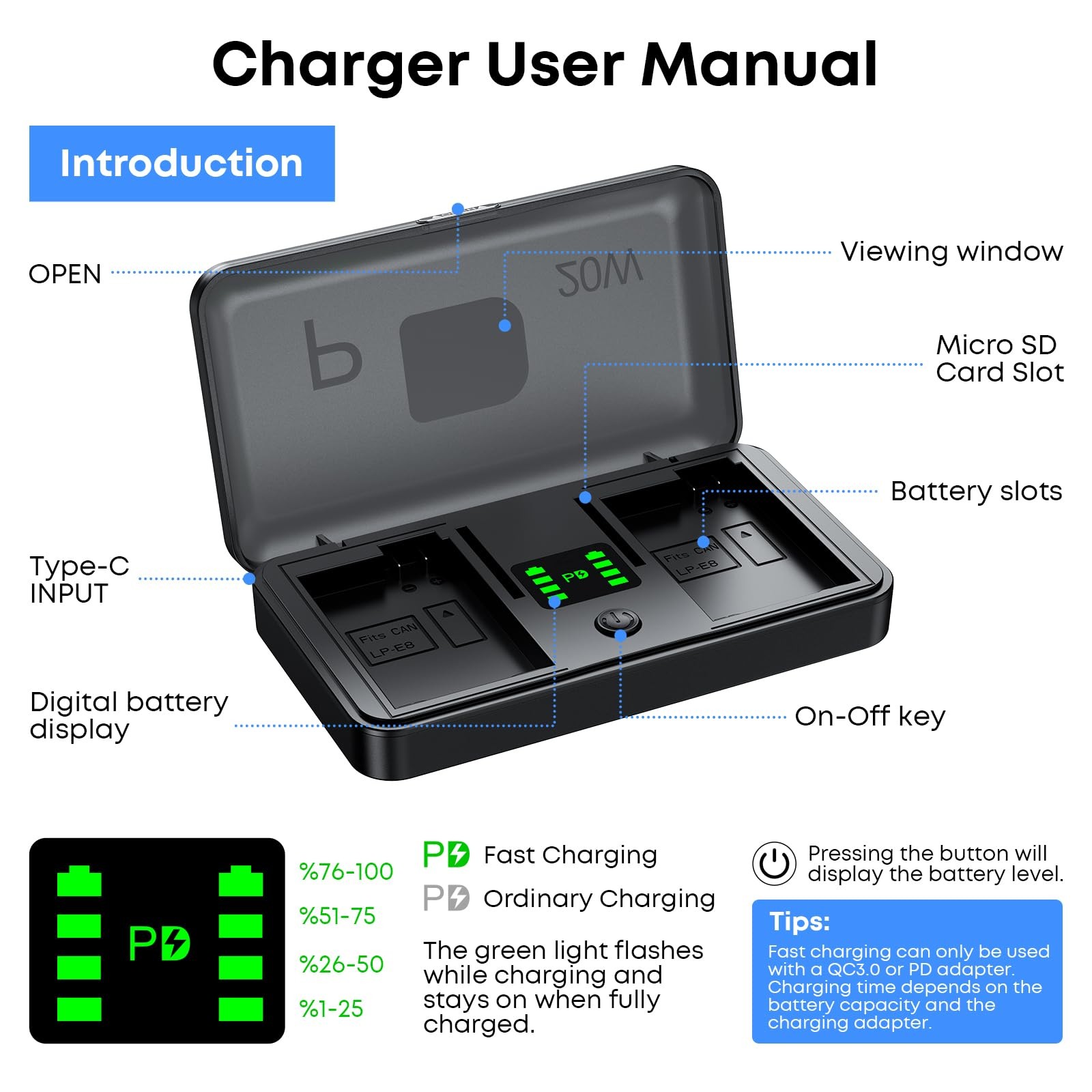 LP-E8 Battery 1600mAh (2-Pack) with PD 20W USB Fast Charger & Display, Set fo…