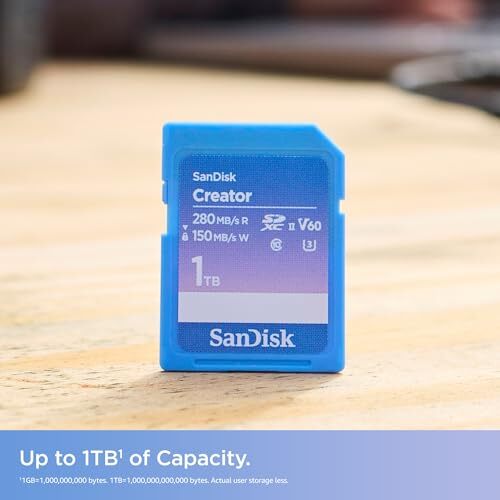 SanDisk Creator SD UHS-II Card, 1TB