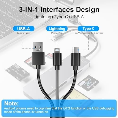 Memory Stick Pro Duo Adapter 5 In 1 Multi Memory Card Reader Supports SD/TF/CF