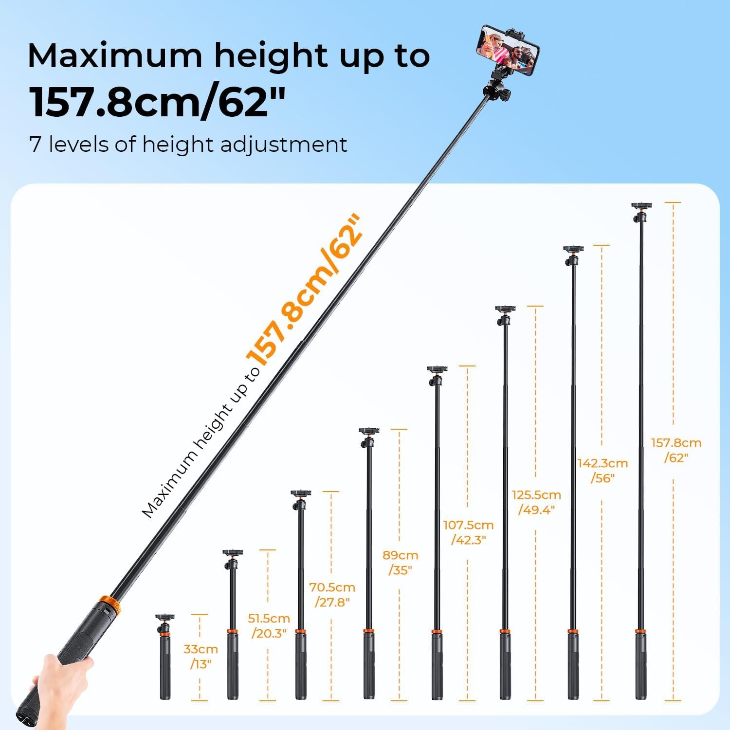 K&F CONCEPT 62” Phone Selfie Stick Tripod for Phone/GoPro/Camera with Remote