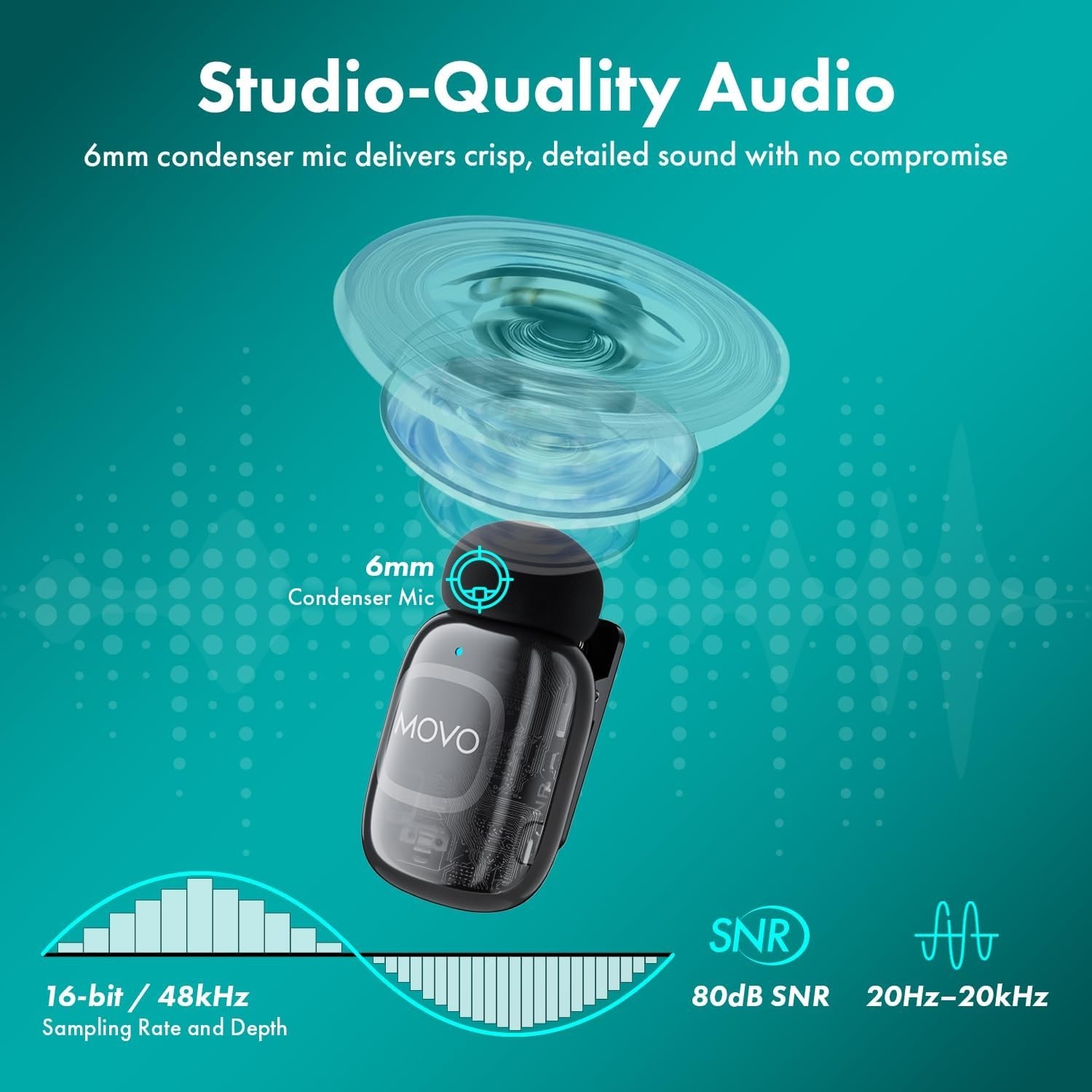 NanoMic Wireless Lavalier Microphone for Camera Clip-On TRS Wireless Mic System