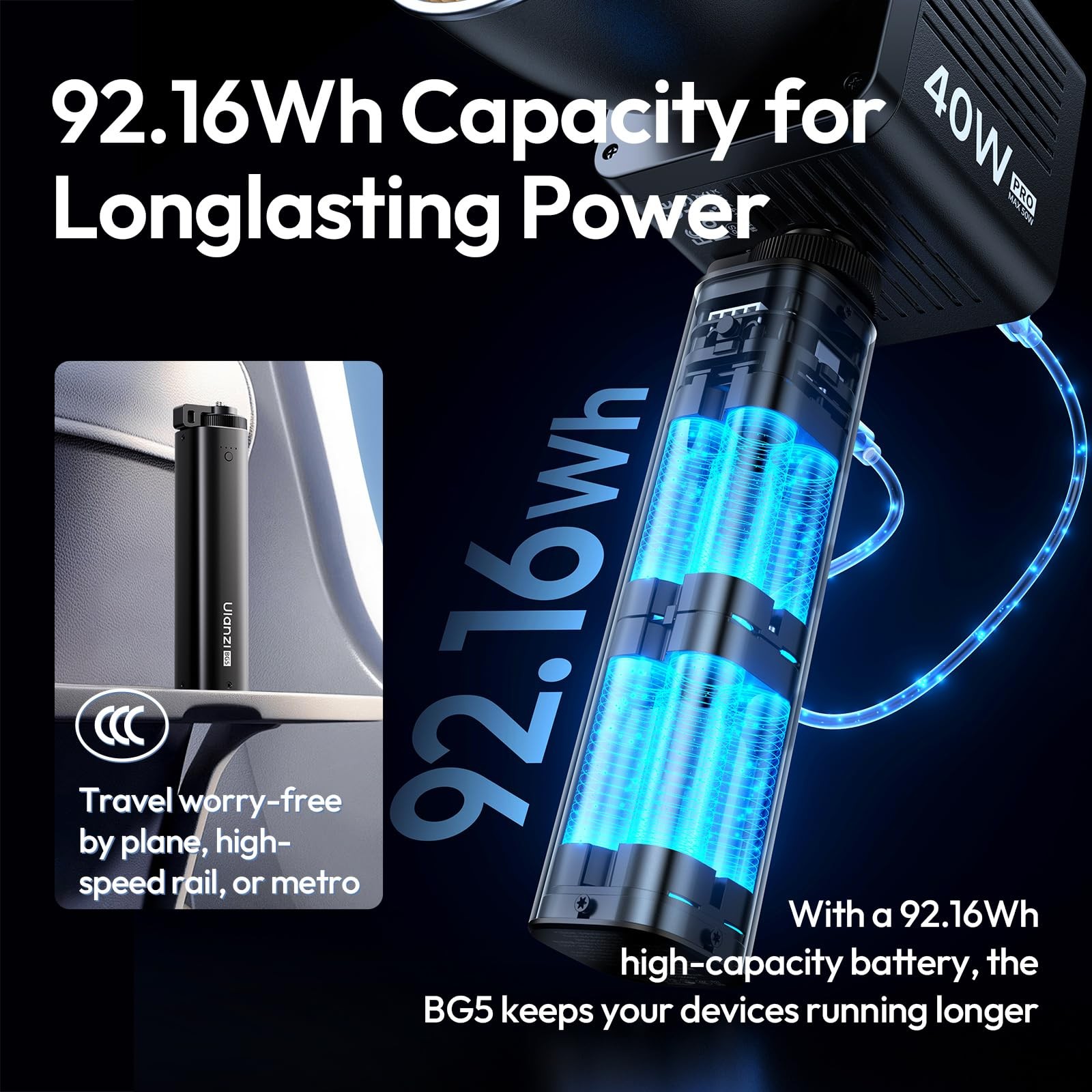 ULANZI BG5 Camera Battery Grip & 92.16Wh Portable Power Bank — 100W PD Fast Char