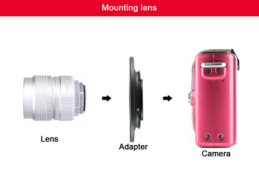 Newyi 25mm f1.4 Lens for M43 Micro 4/3 M4/3 Olympus PEN EM10 Panasonic Camera