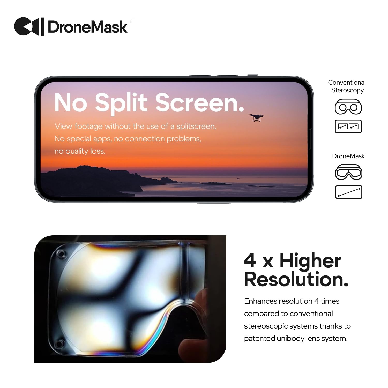 DroneMask 2 | FPV Goggles for All Camera Drones | Unibody Lens | HD FPV Goggles