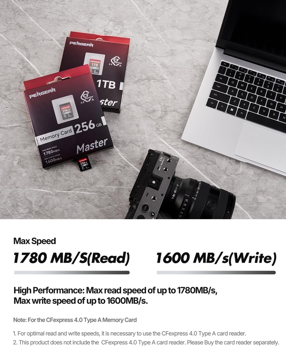 2-Pack Pergear 512GB CFexpress 4.0 Type A Memory Card for Sony ILME-FX3 ILME-FX6