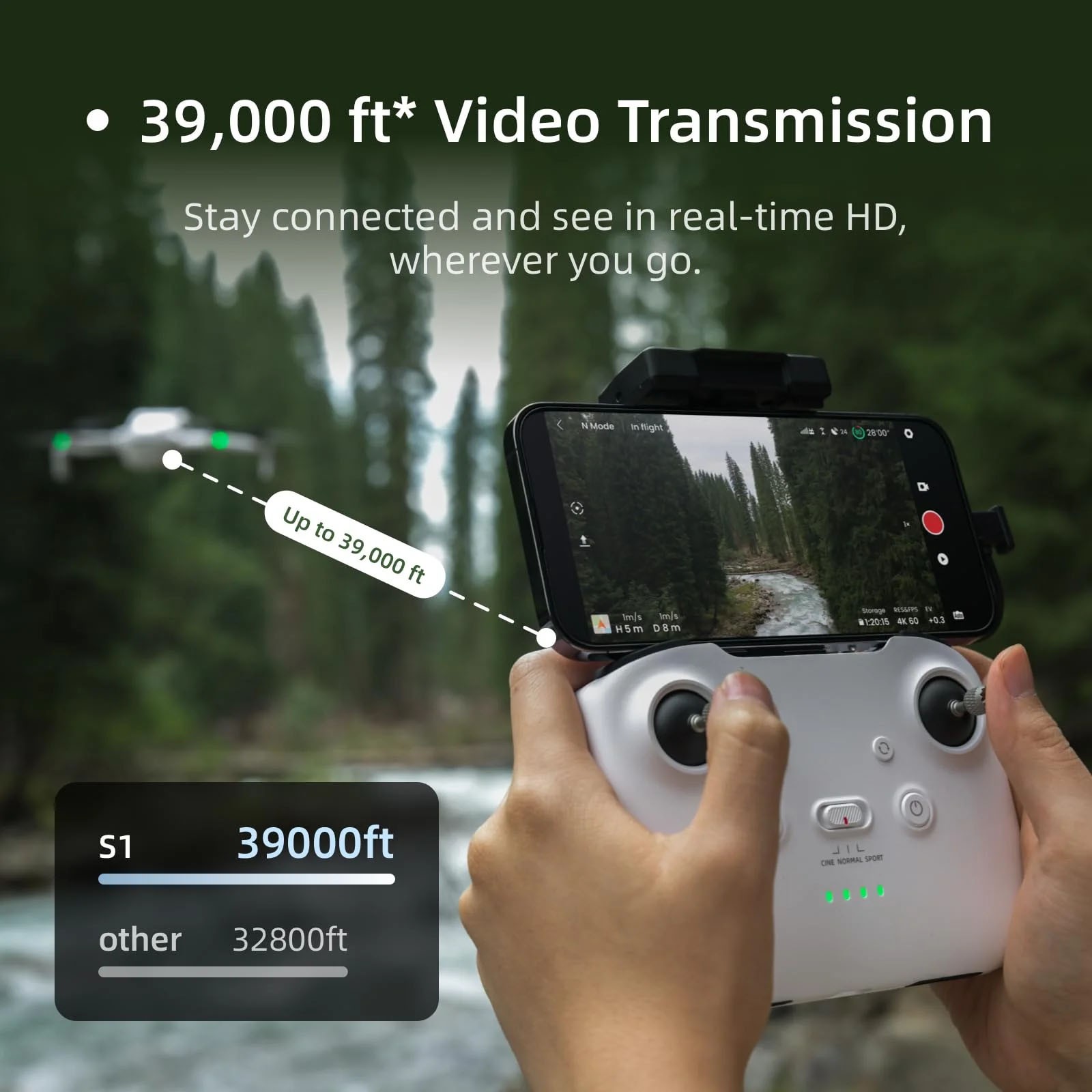 Skyrover S1 Drone Combo Camera 4K Video,8K Image,120-Min Flight,3-Axis,under249g