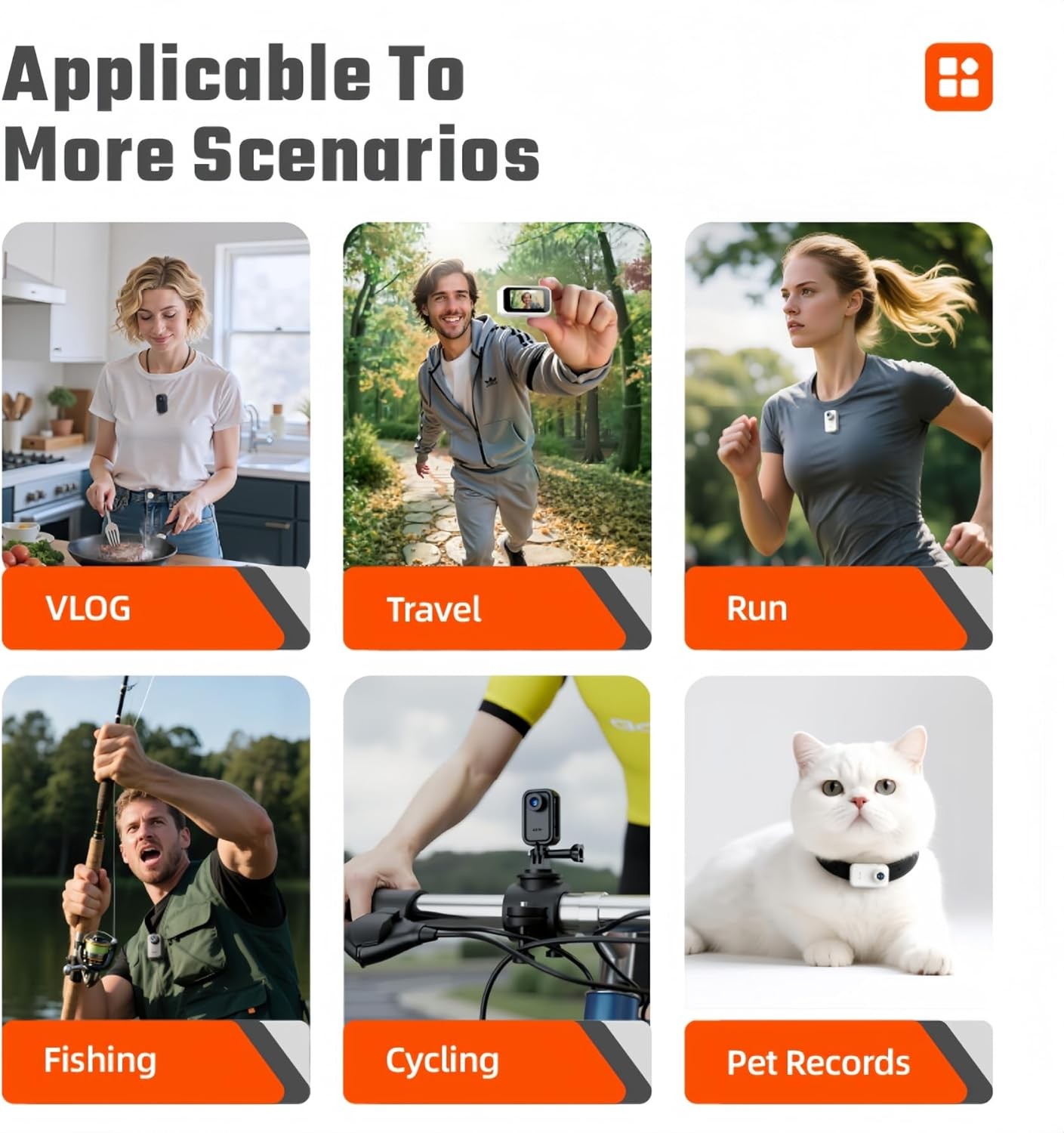 Mini Body Camera Wearable POV Action Cam Thumb-Size Hands-Free Waterproof 32GB