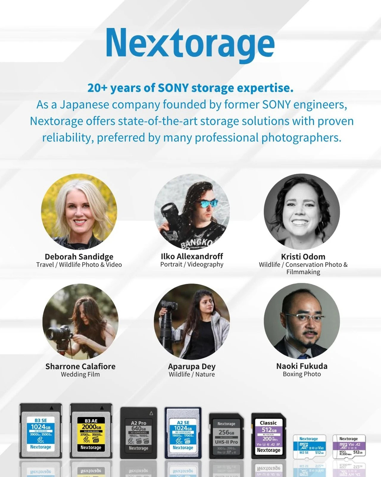512 GB V60 U3 Nextorage NX-F2SE SDXC UHSII | New Package | 280/150 R-W | 4K