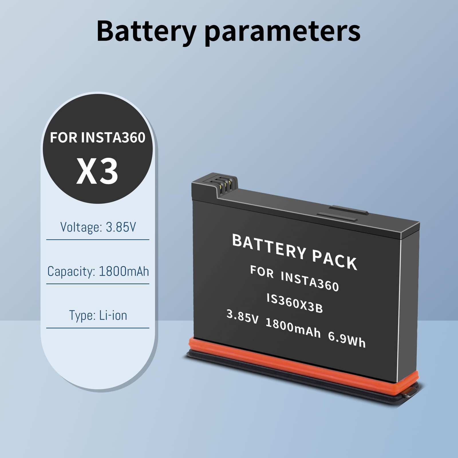 2-Pack Battery for Insta360 X3 Charger Kit and 3-Channel Fast Charger Hub Com…