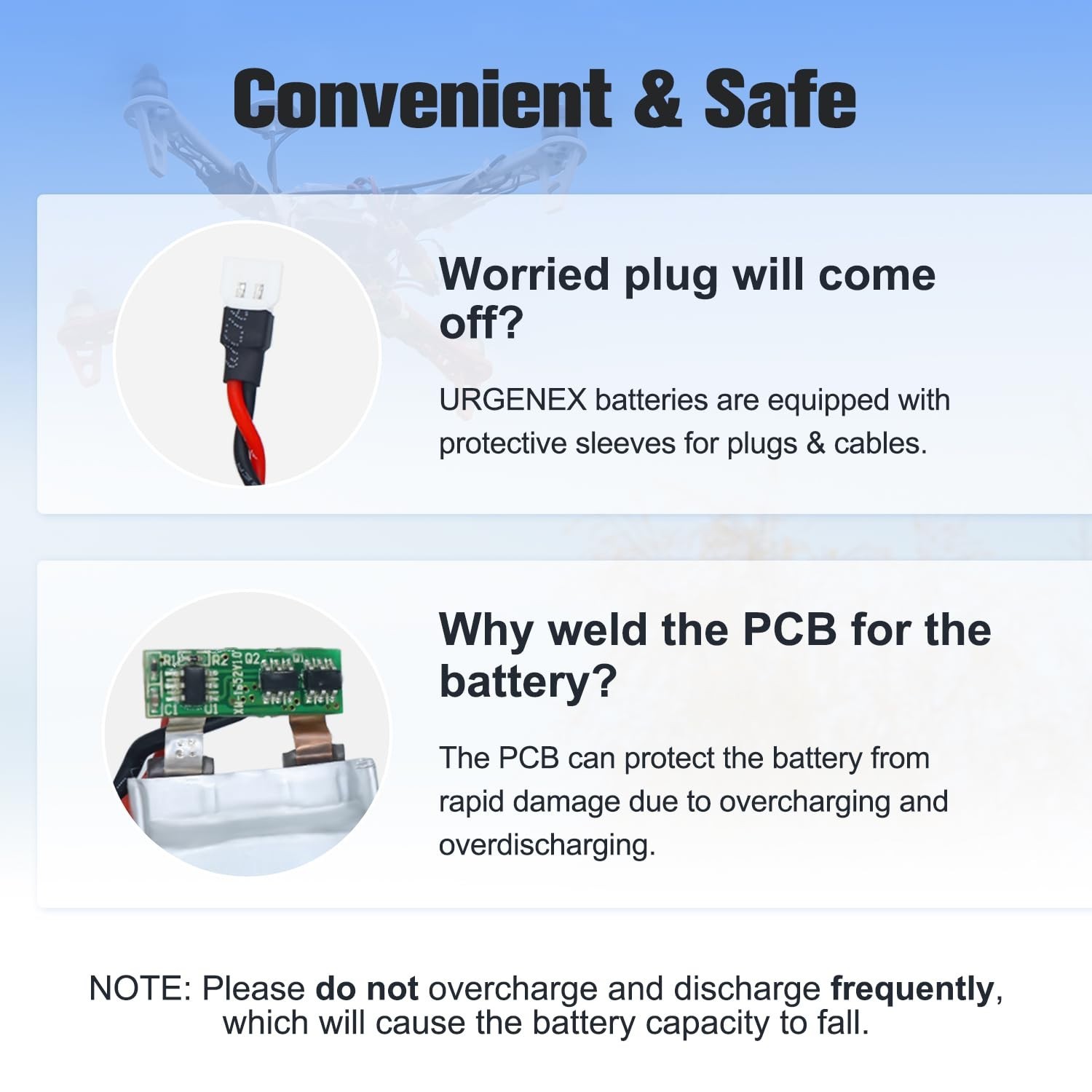 5PCS 3.7V 450mAh Lipo Drone Battery & 5-in-1 Charger for Quadcopter Models