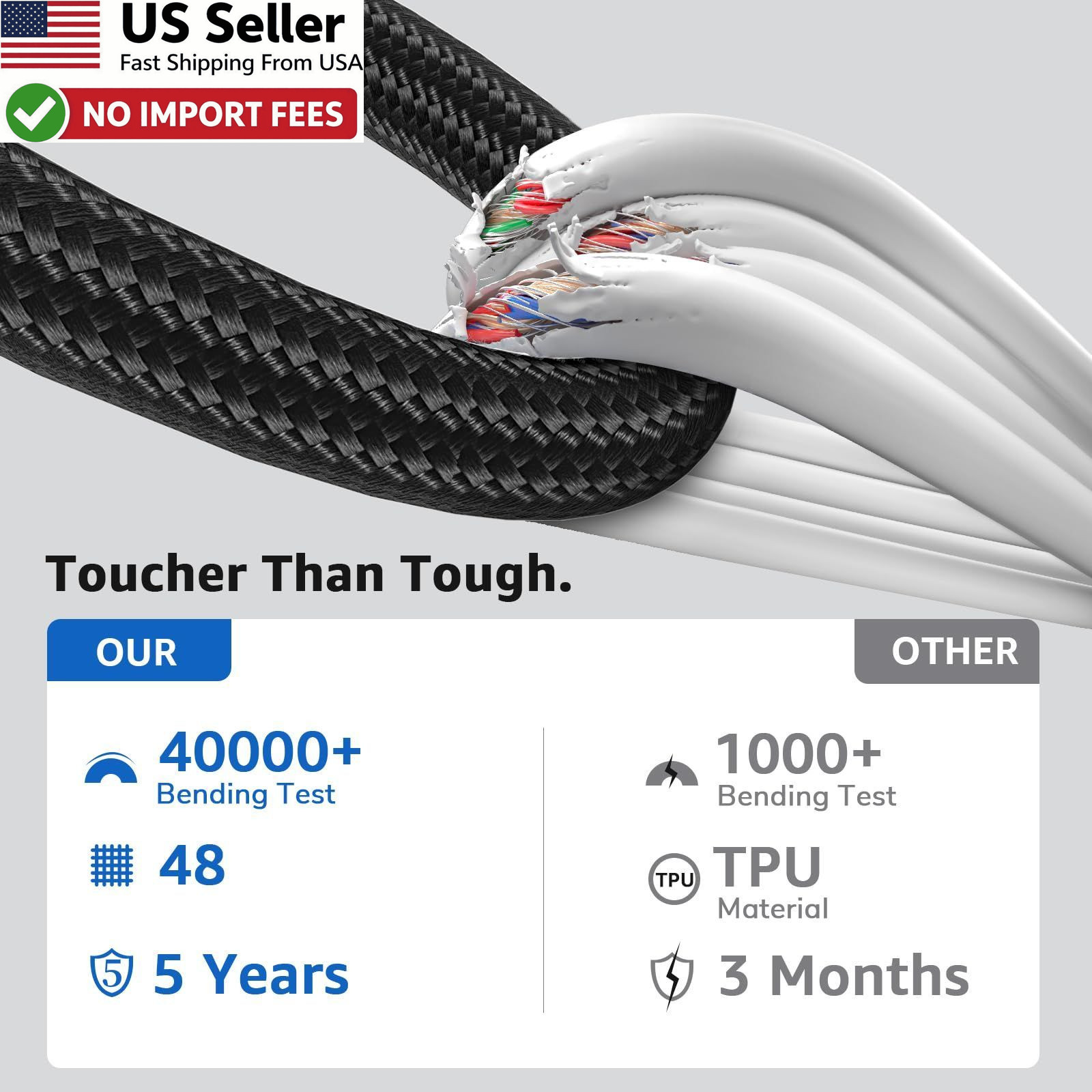 USB C to Mini USB Cable 3FT Braided Type C to Mini B 5 Pin Data Cord FROM USA