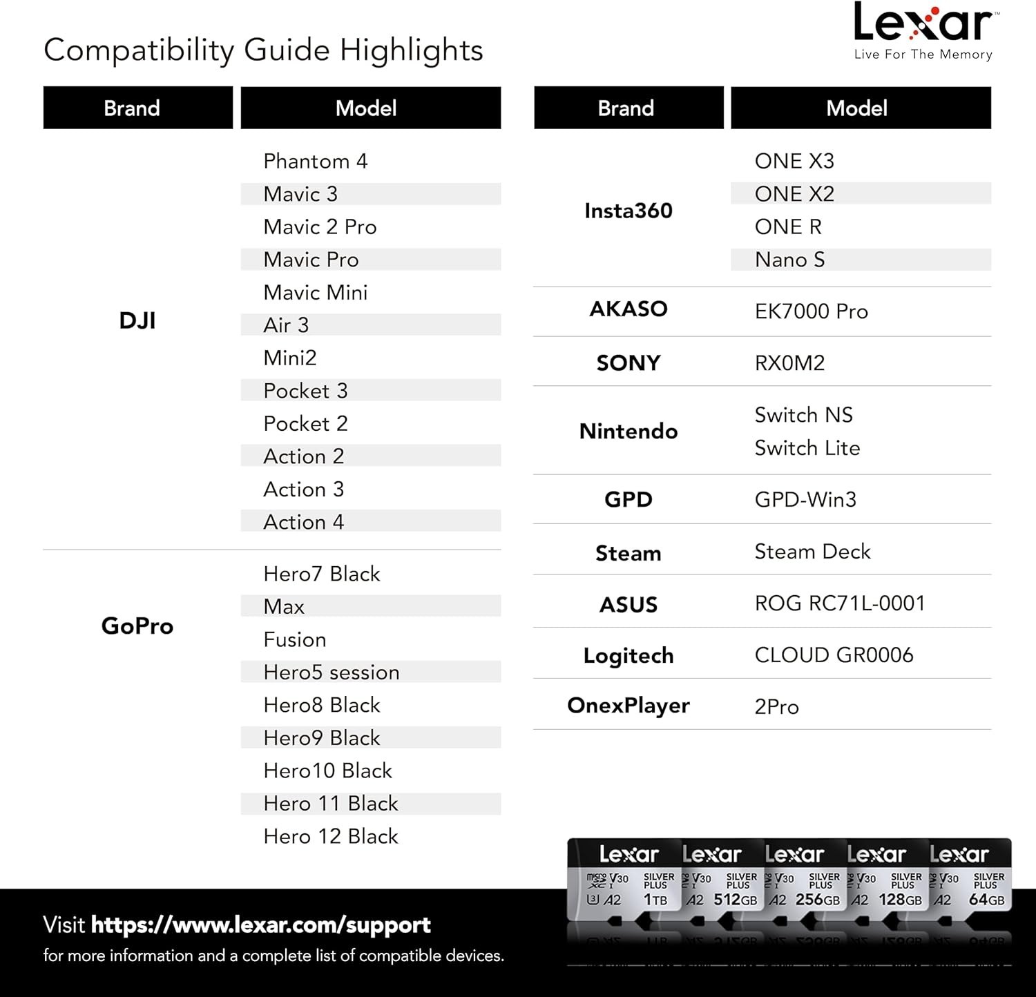 512GB Professional Silver Plus Micro SD Card, UHS-I, C10, U3, V30, Full HD & …