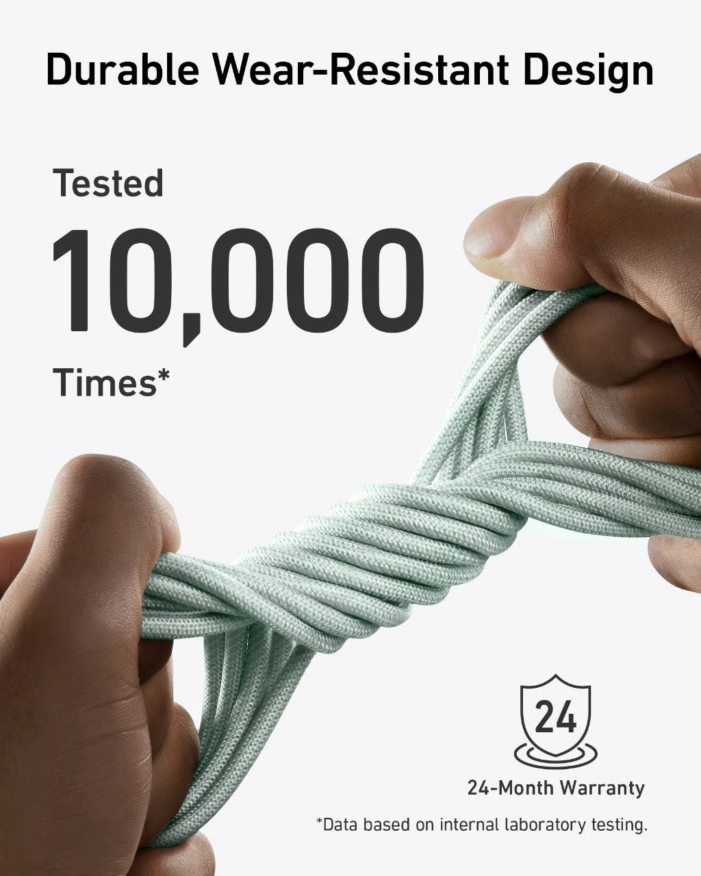 Anker b543/b USB-C to USB-C Cable (Bio-Braided)