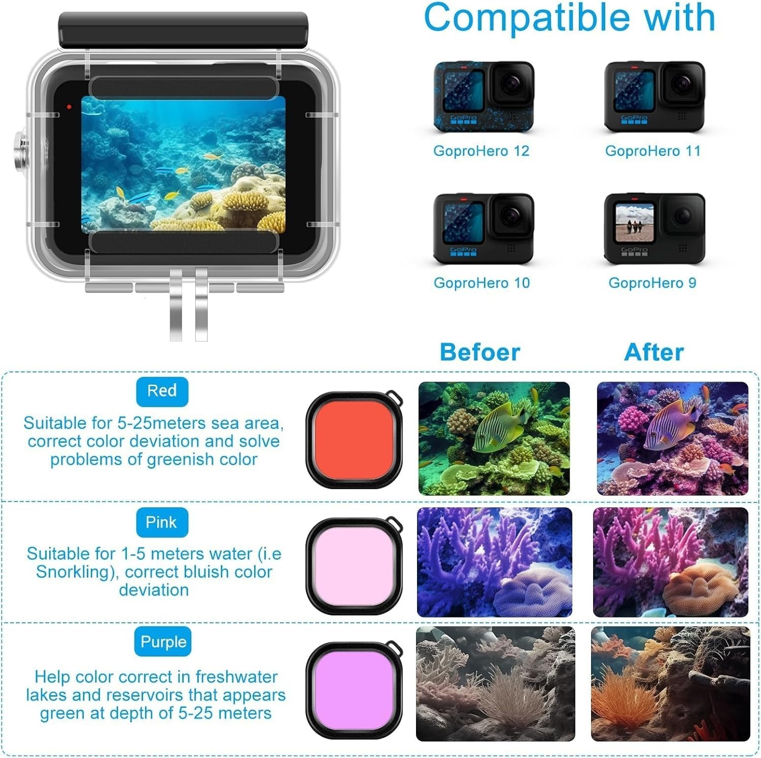 Action Camera Accessories Kit for GoPro Hero 13 12 11 10 9 Black, Waterproof …
