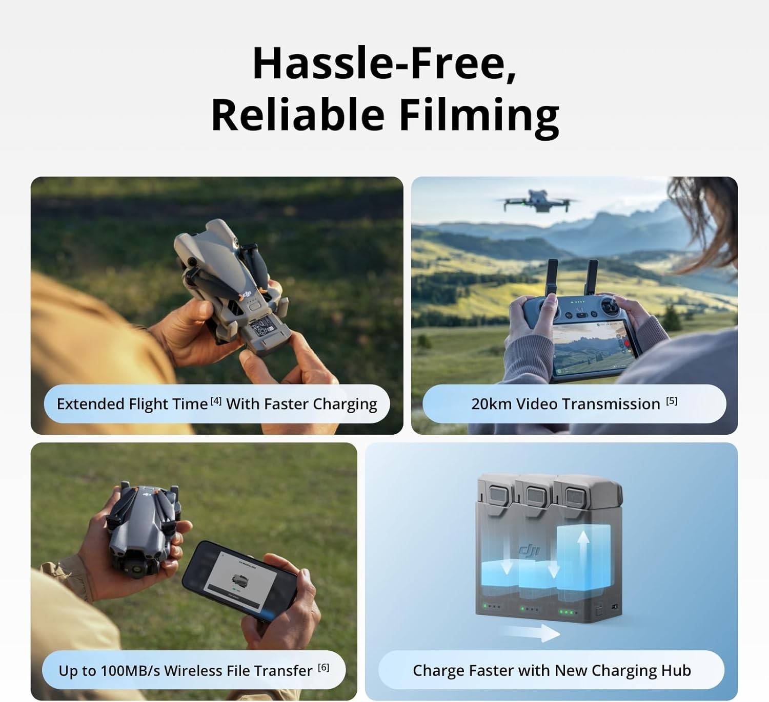 DJI Mini 5 Pro/DJI Mini 5 Pro Fly More Combo Plus RC2 DJI Drones / Genuine