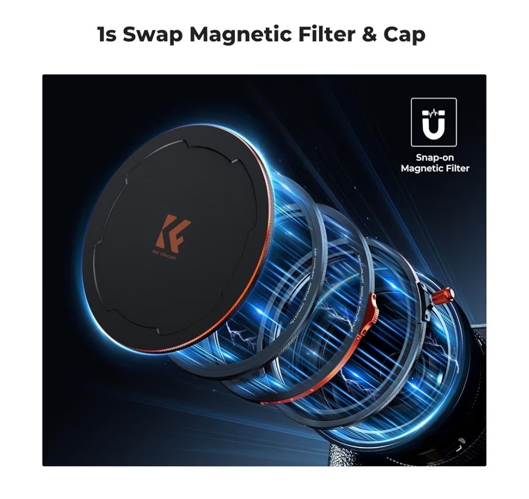 K&F CONCEPT 95mm Magnetic 1s Swap 5-Pack With Storage Case (Nano-X Series)