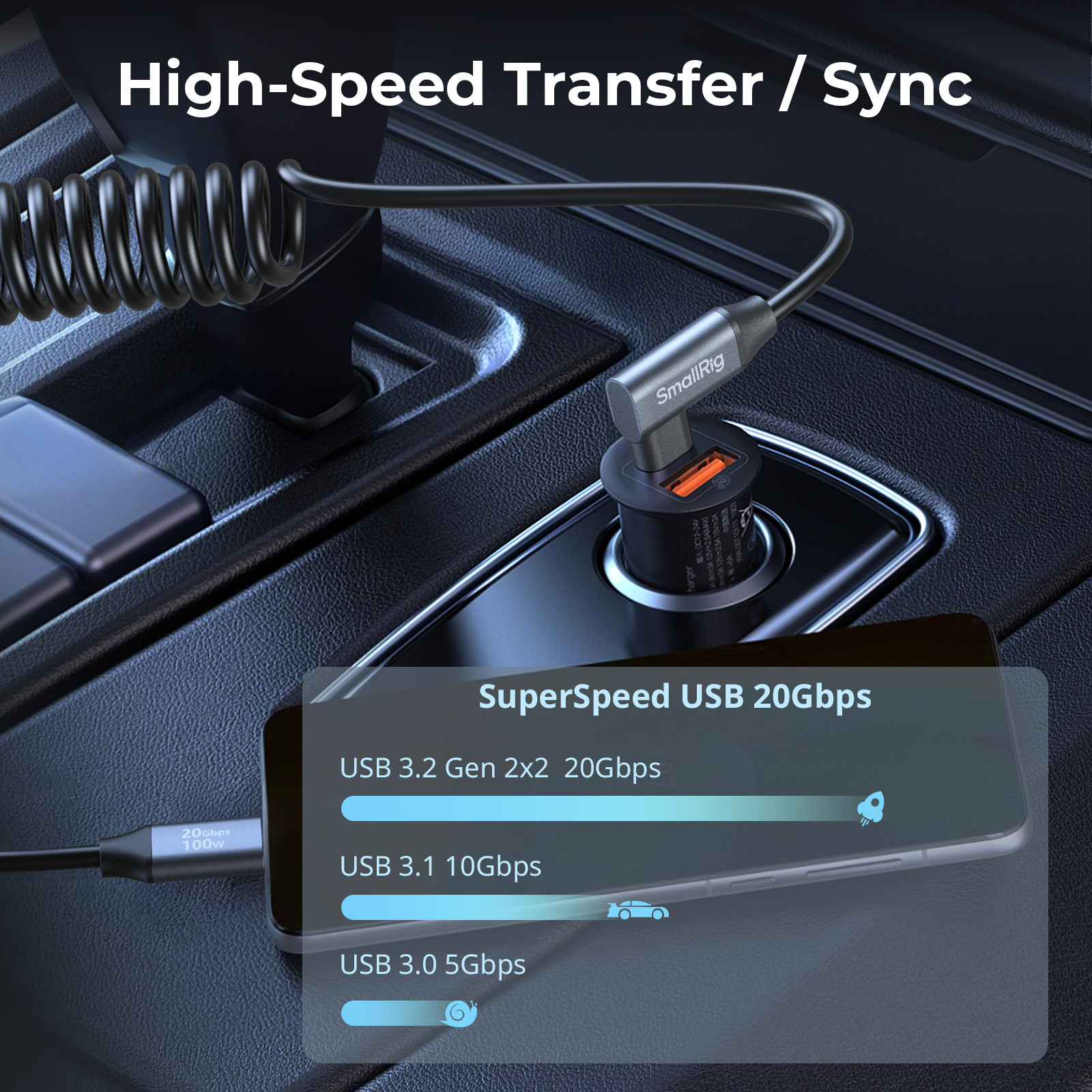 SmallRig USB C Coiled Cable, USB C 20Gbps Transfer, PD 100W Charging, for iPhone