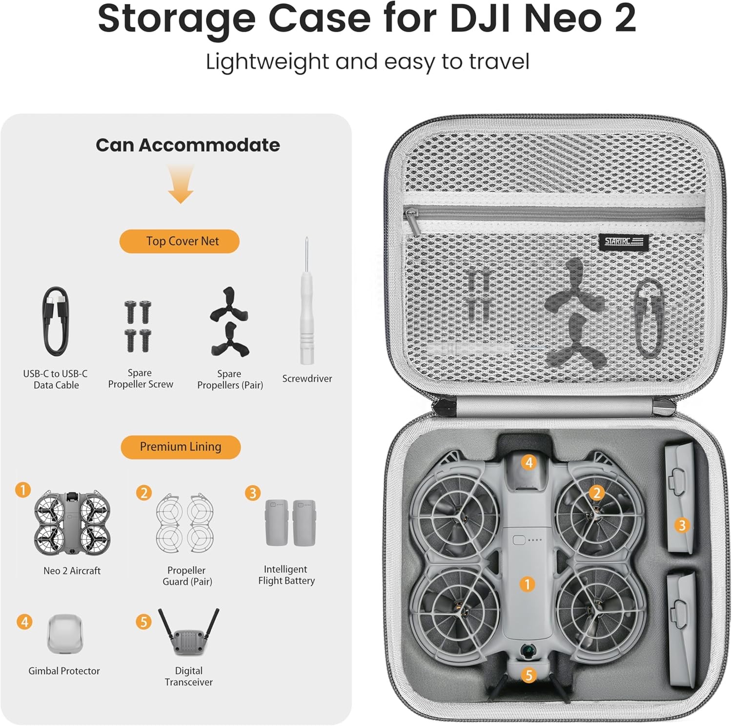 Hand Carrying Case For DJI Neo 2 Fly More Combo with Goggles N3 & RC Controller